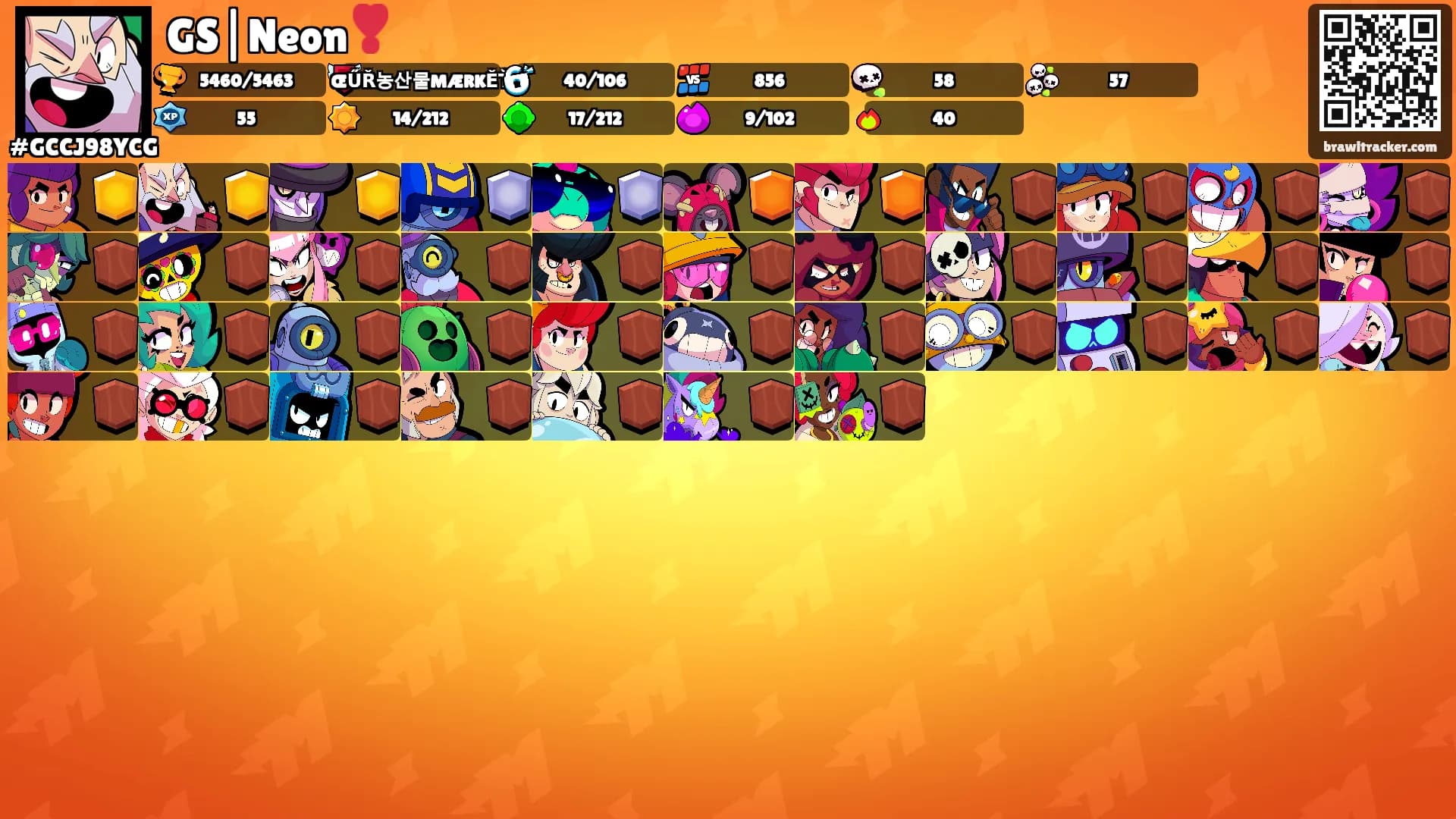 GS|Neon❣️'s Ranks
