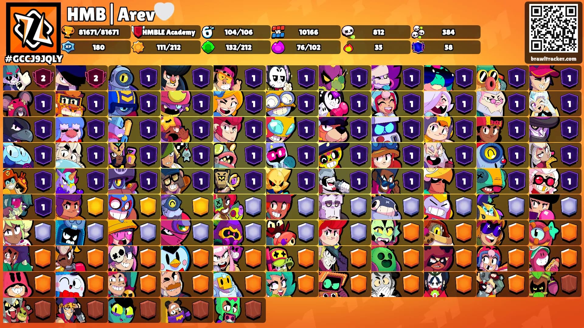 HMB|Arev🤍's Ranks