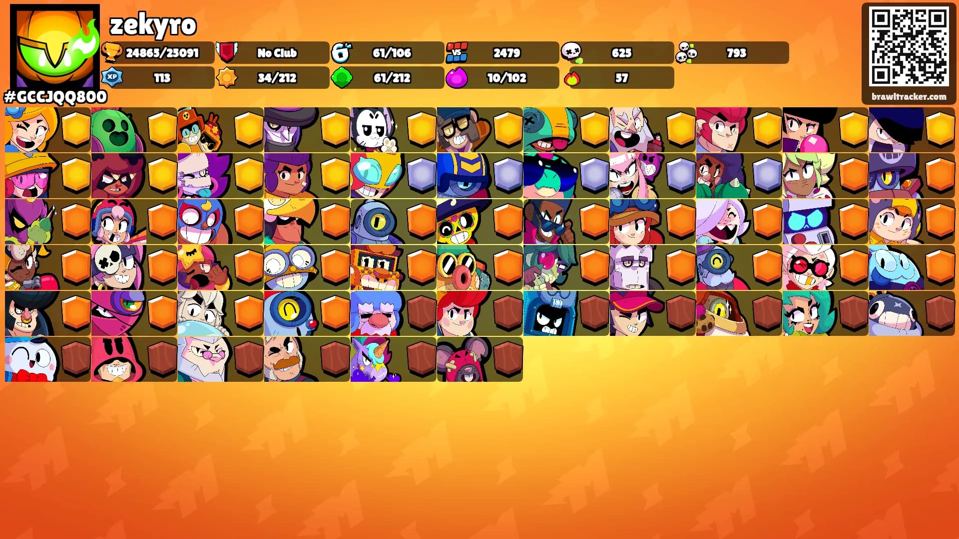 zekyro's Ranks