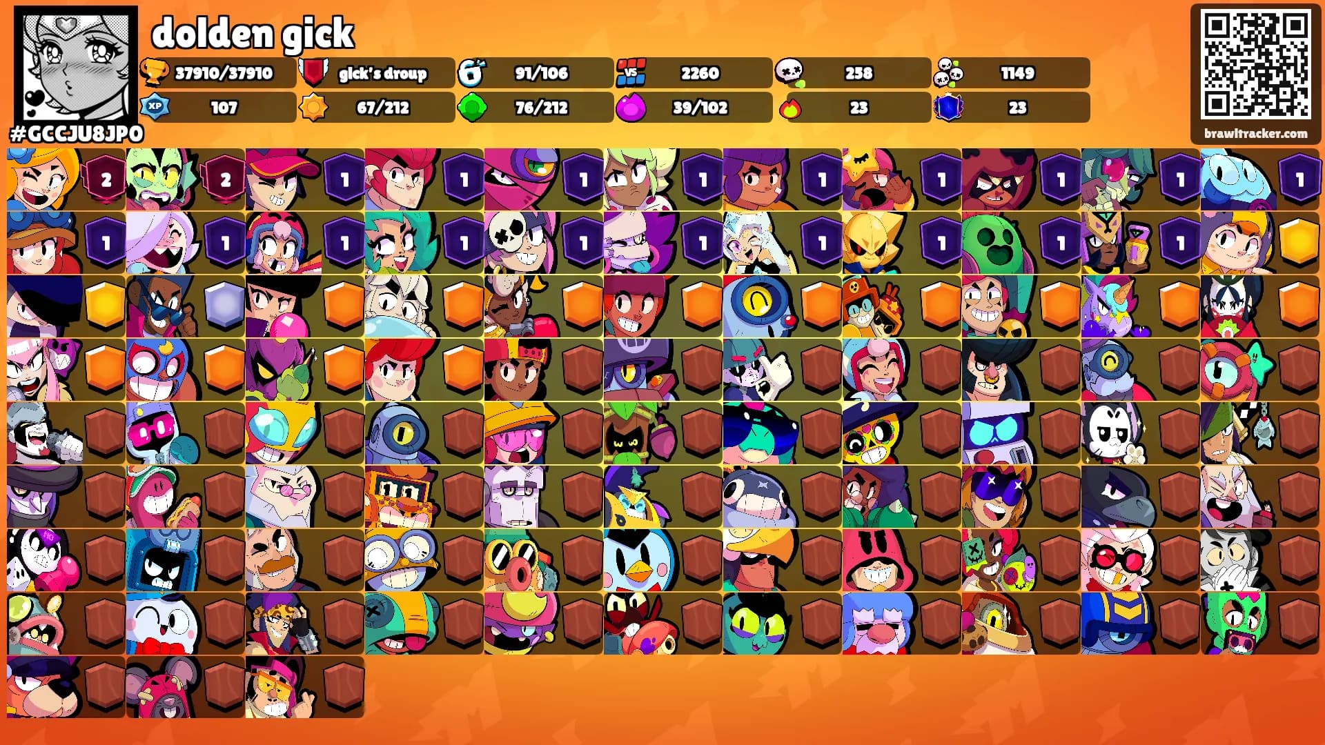 dolden gick's Ranks