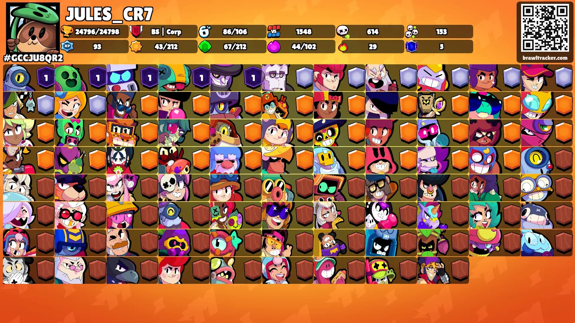 JULES_CR7's Ranks