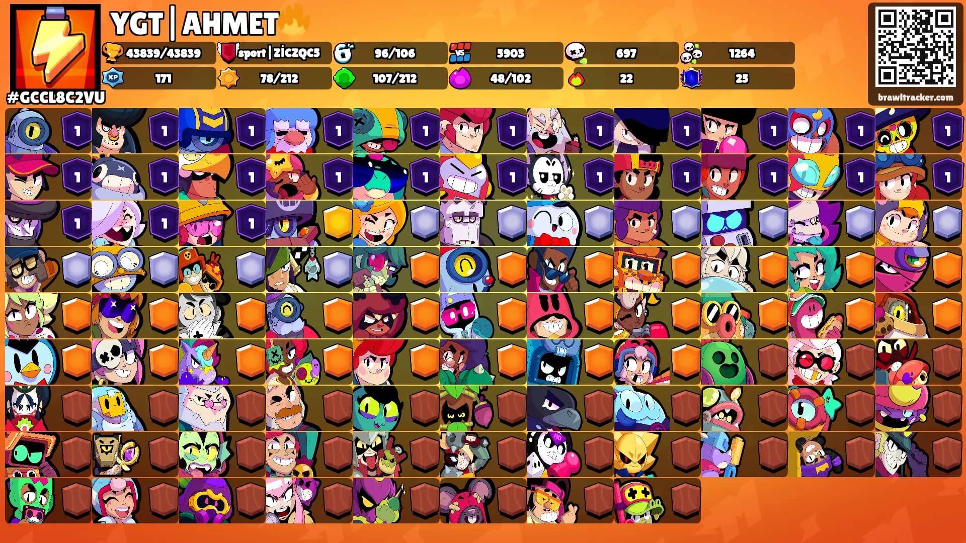 YGT|AHMET🔥's Ranks