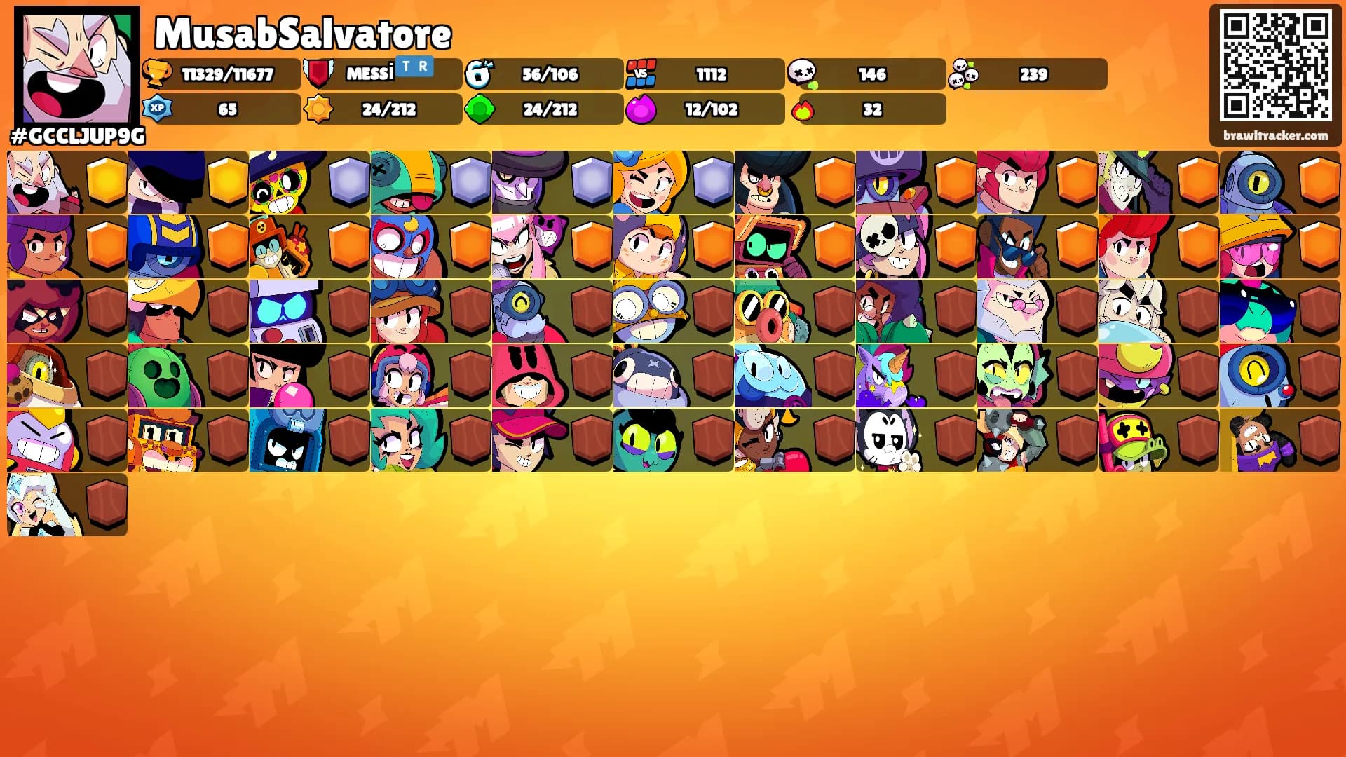 MusabSalvatore's Ranks