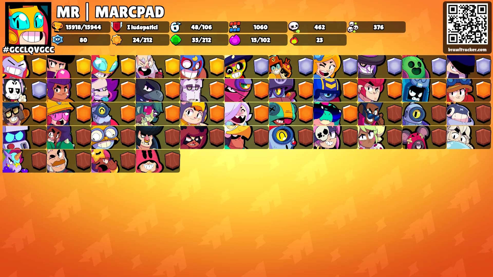 MR | MARCPAD's Ranks