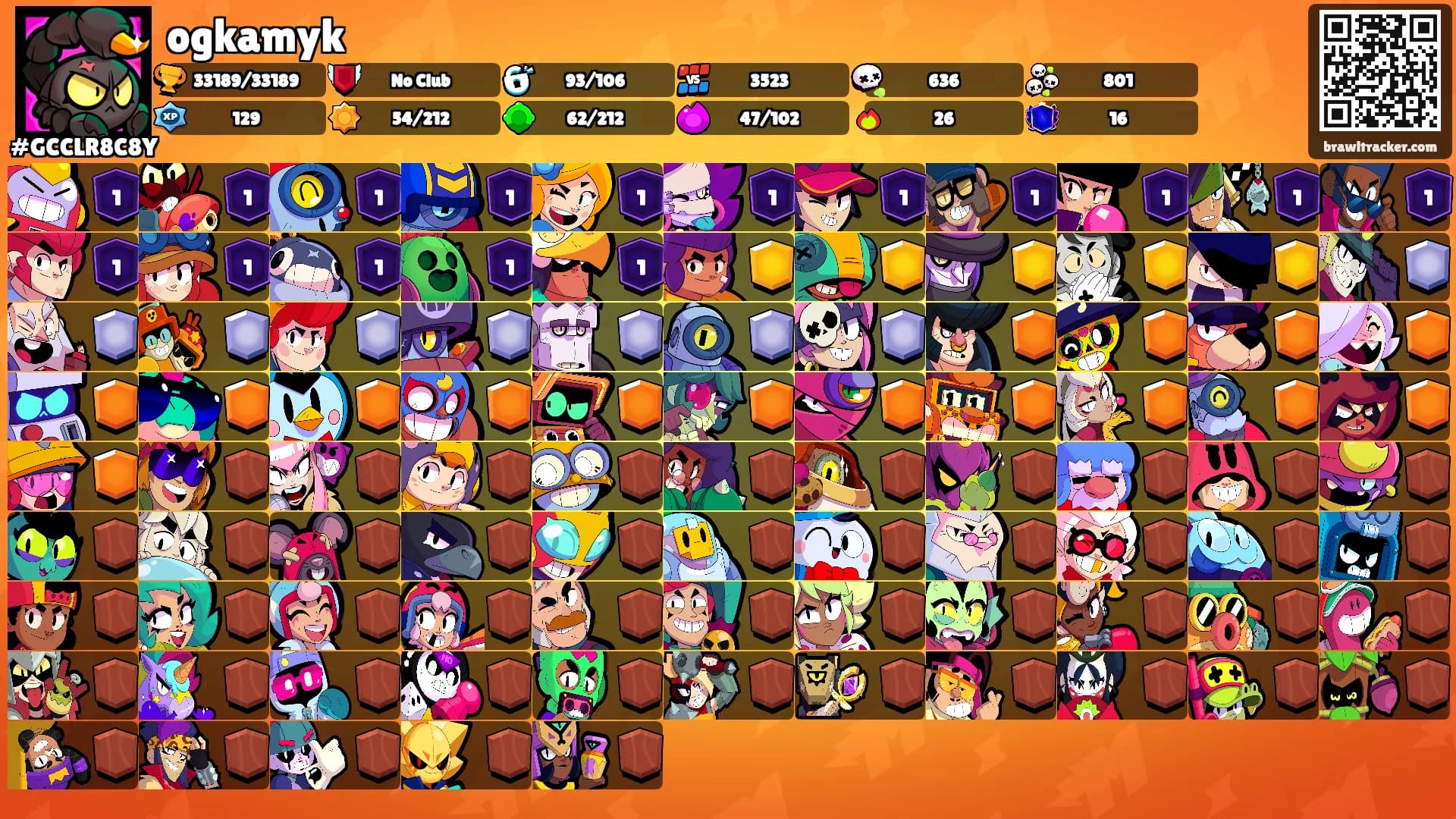 ogkamyk's Ranks