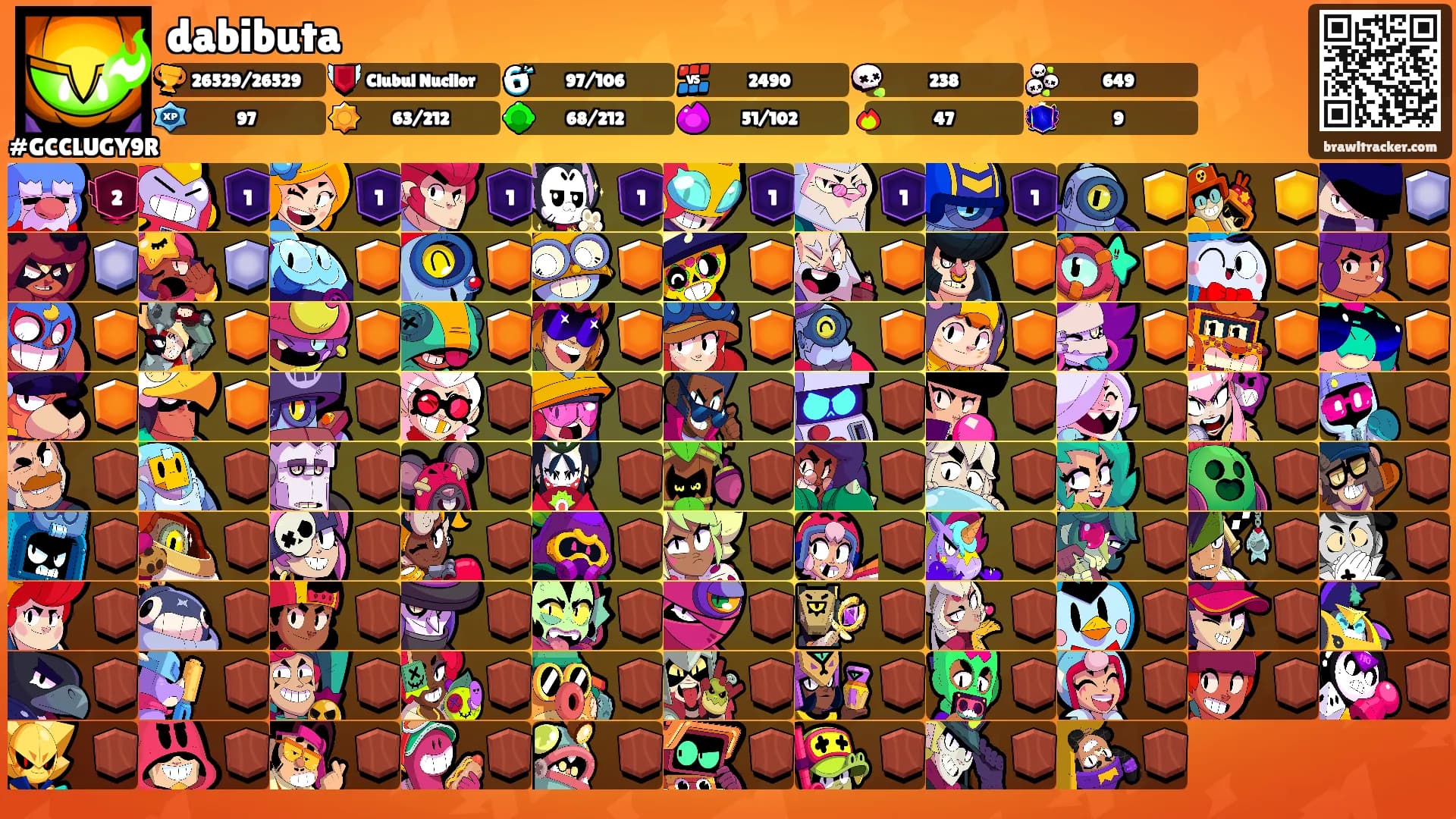 dabibuta's Ranks