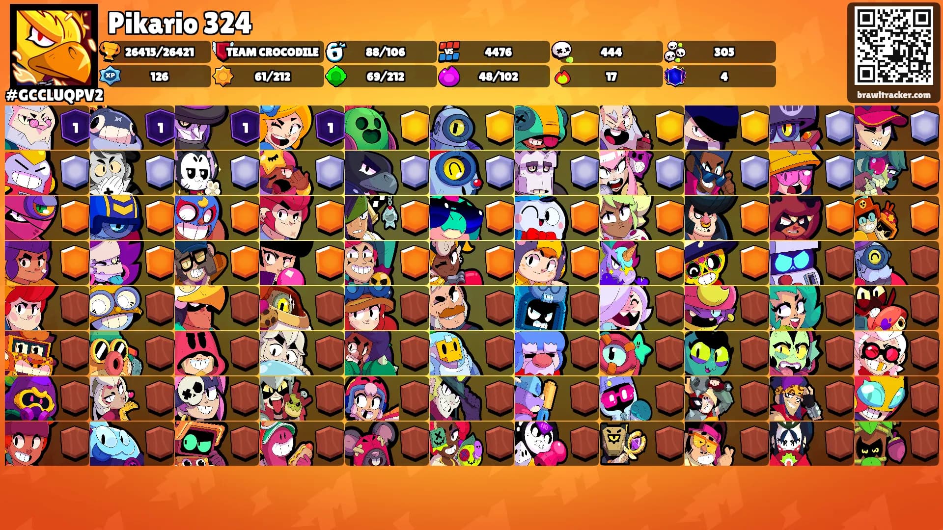 Pikario 324's Ranks