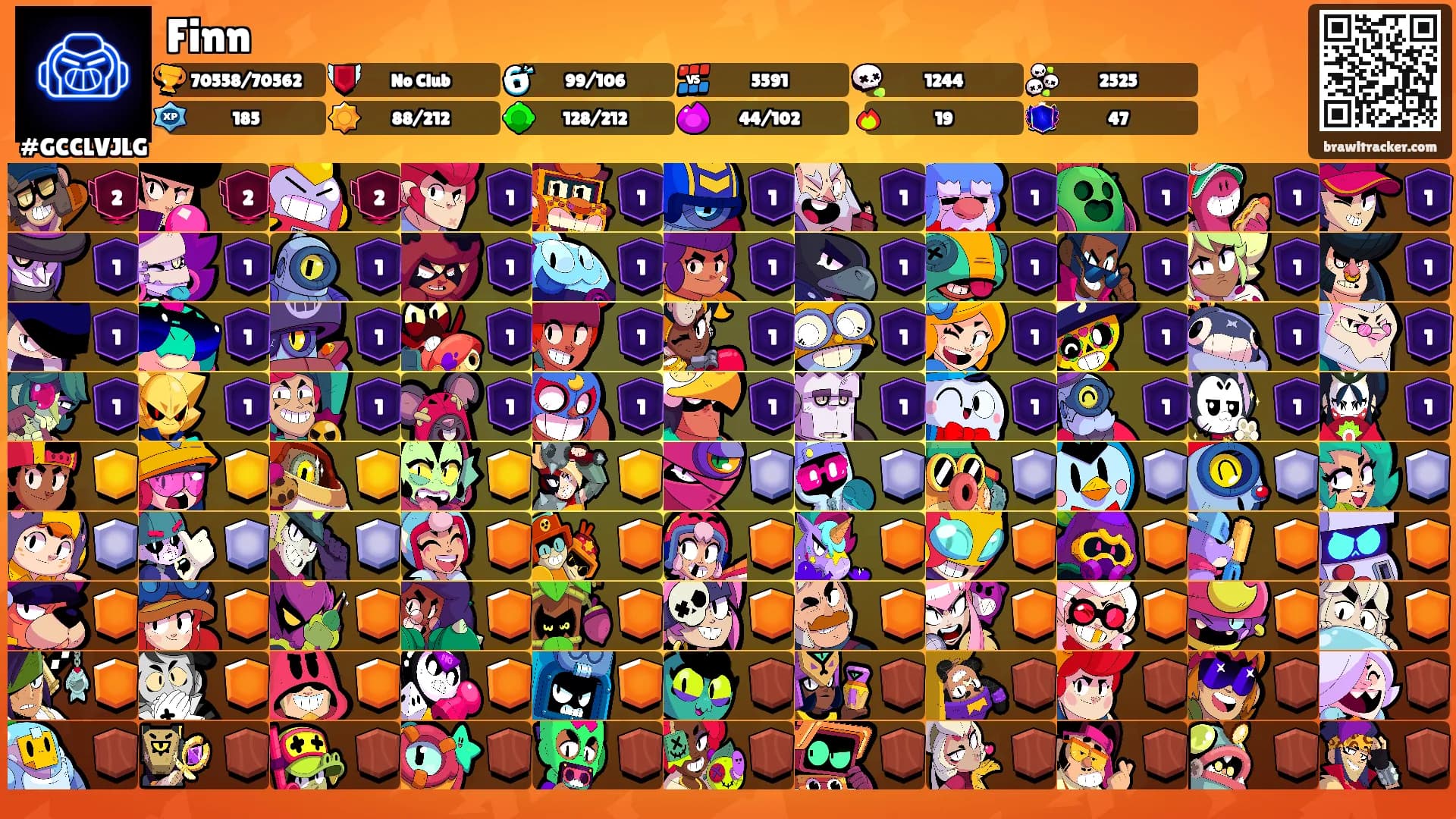 Finn's Ranks