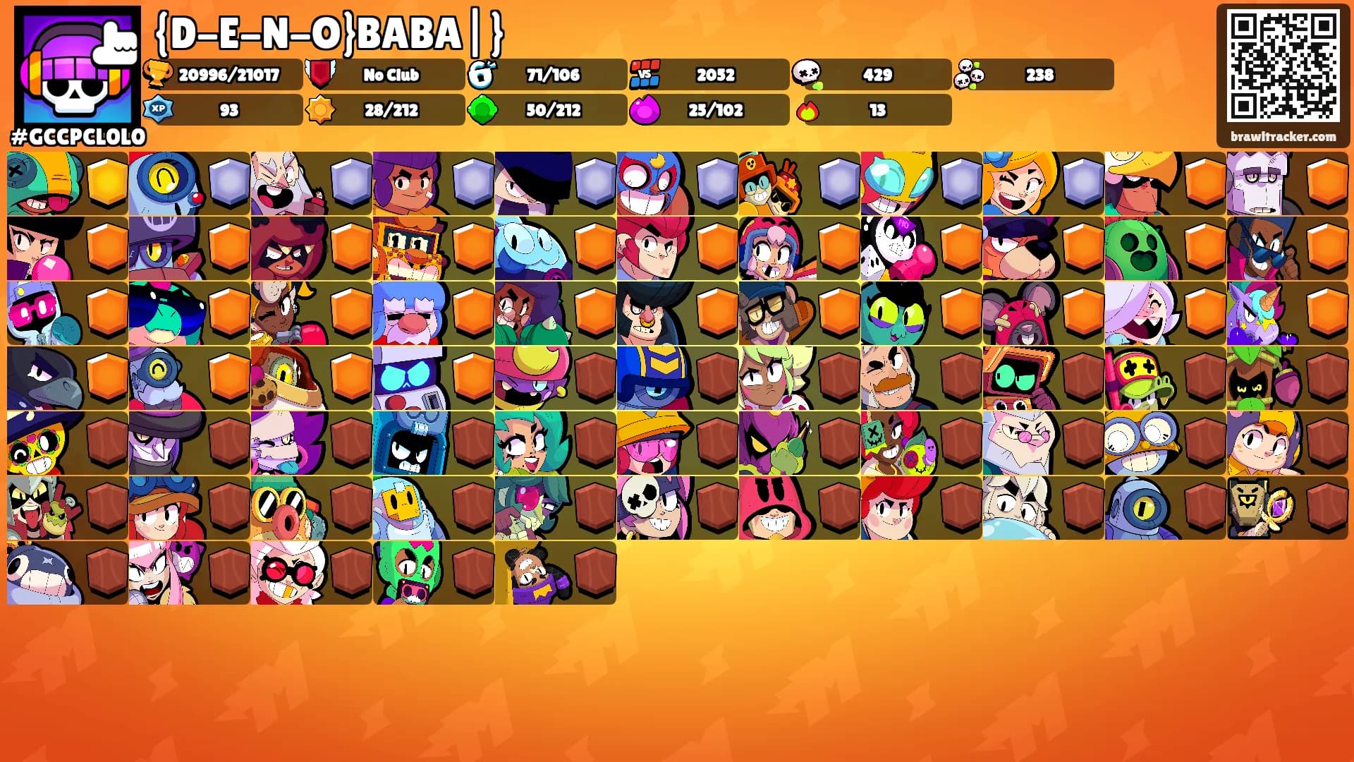 {D-E-N-O}BABA|}'s Ranks