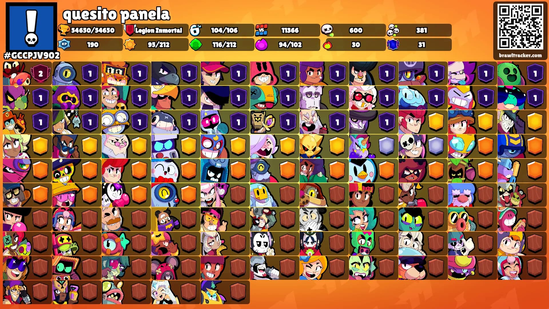 quesito panela's Ranks