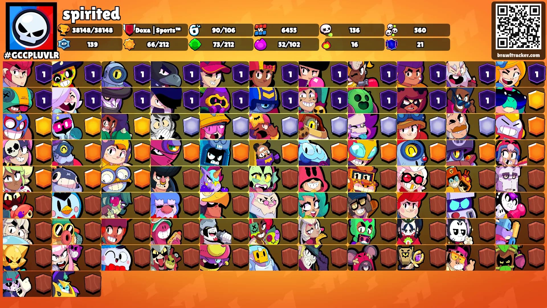 spirited's Ranks