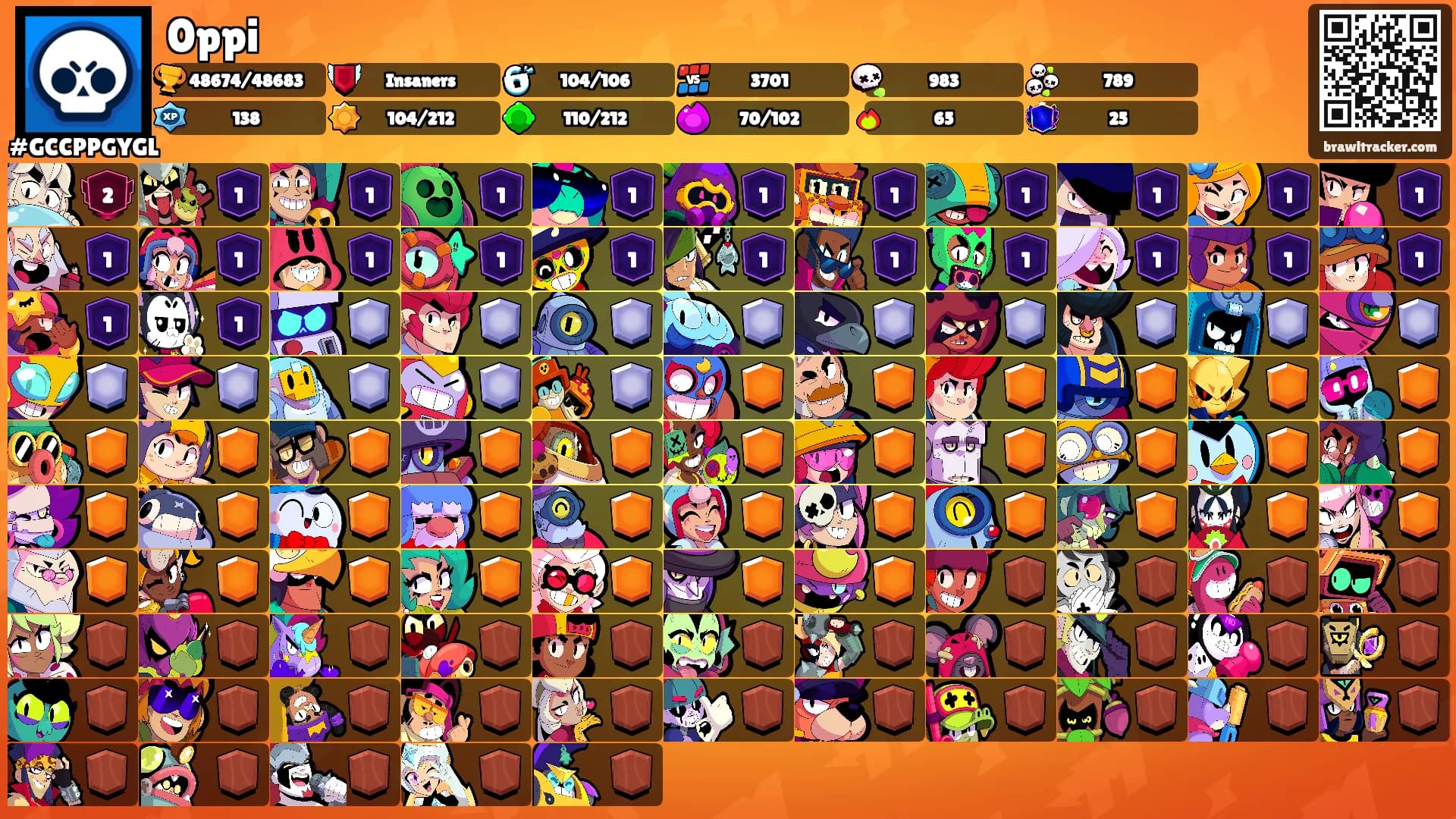 0ppi's Ranks
