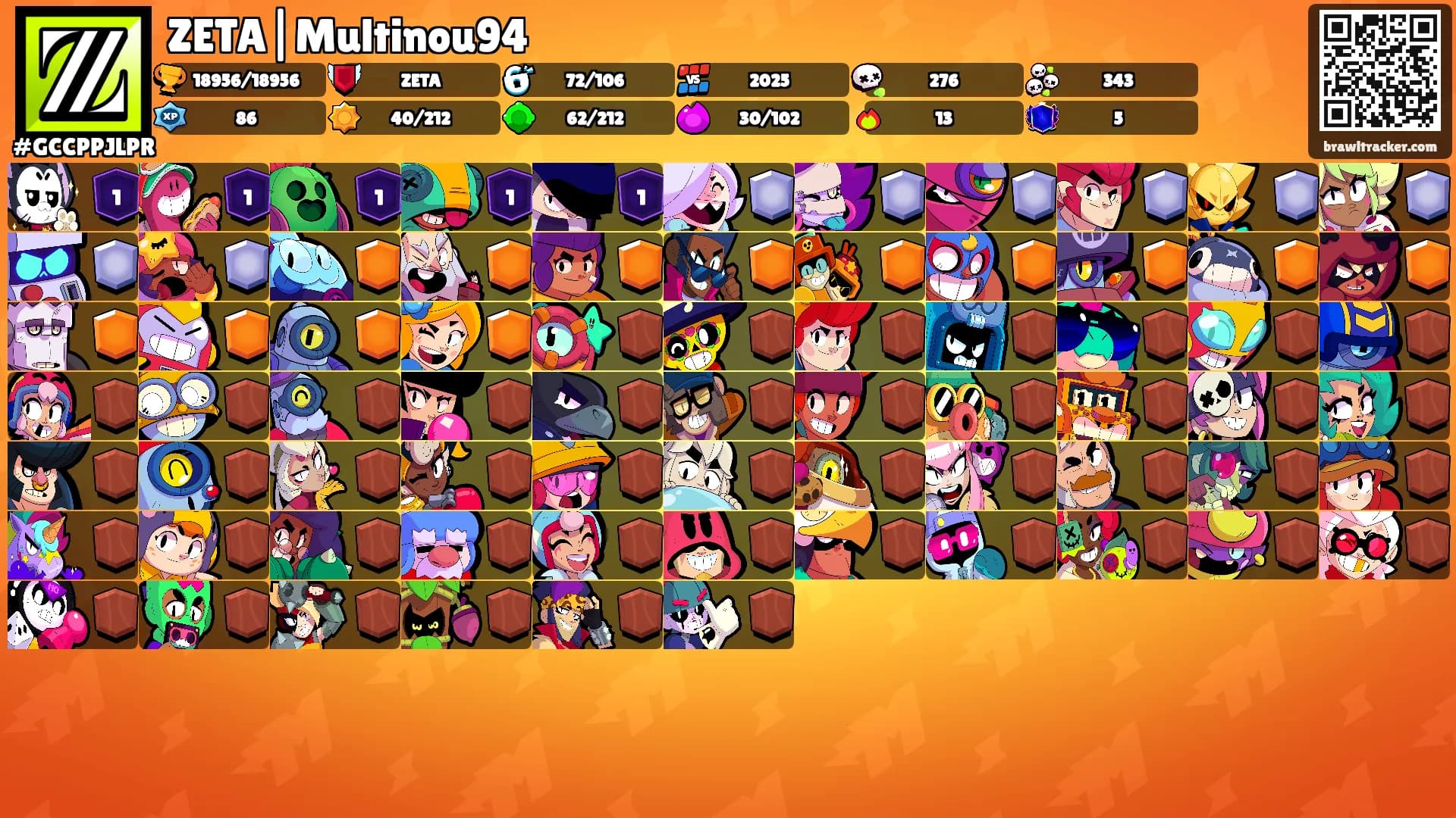 ZETA|Multinou94's Ranks