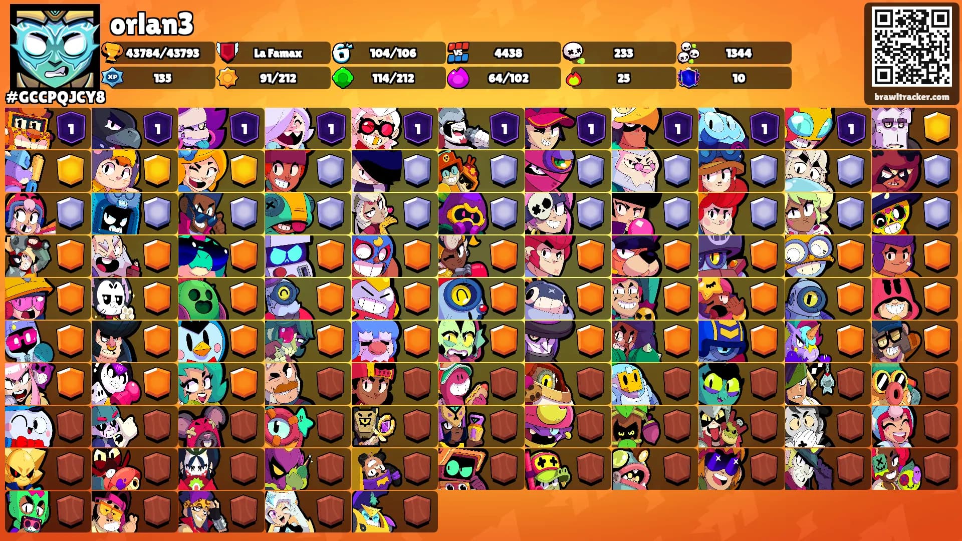 orlan3's Ranks