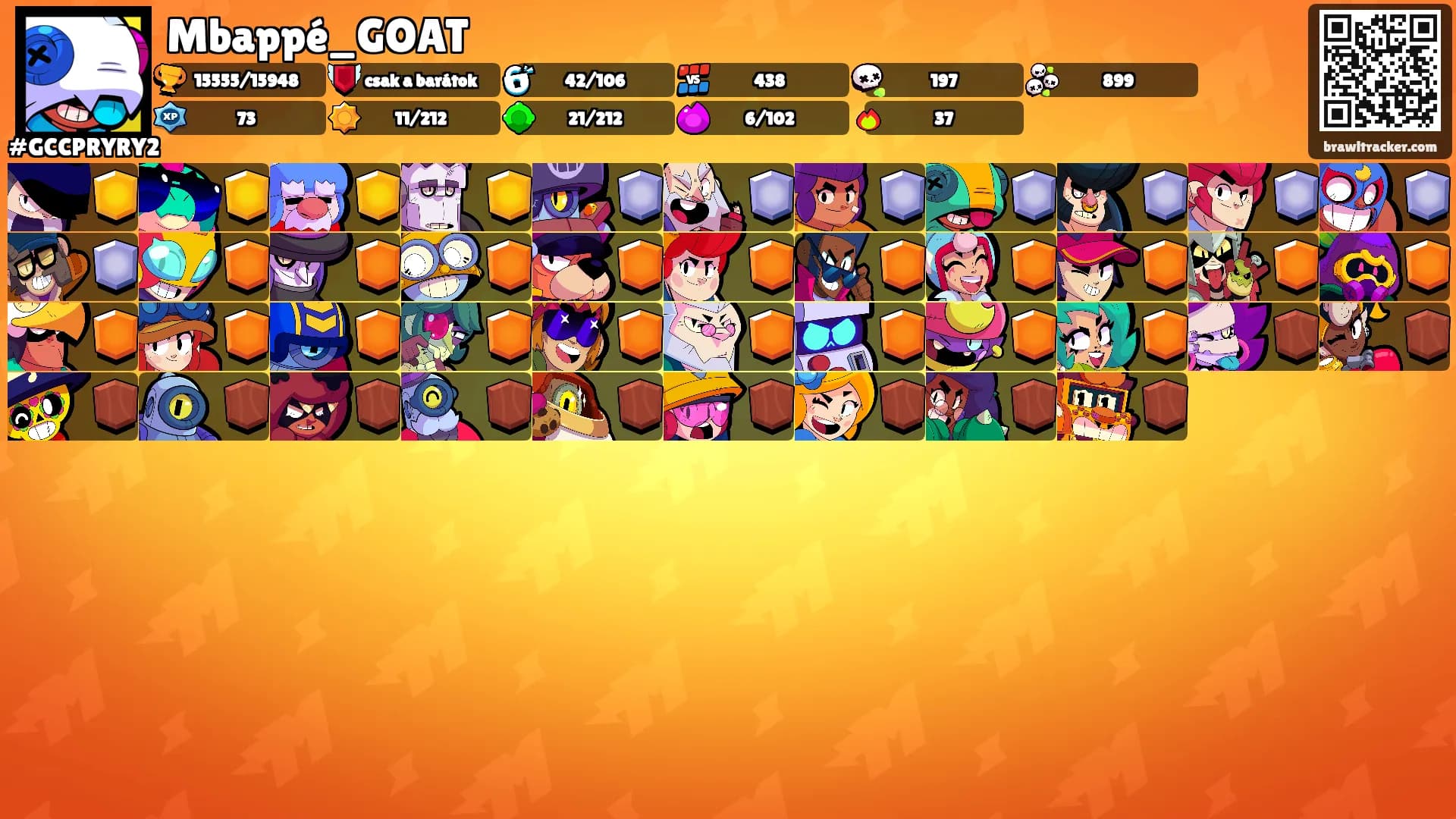 Mbappé_GOAT's Ranks
