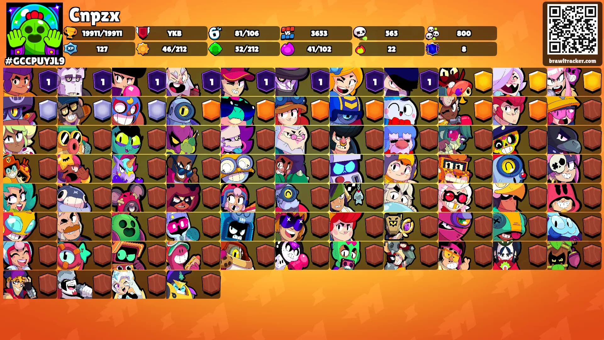Cnpzx's Ranks