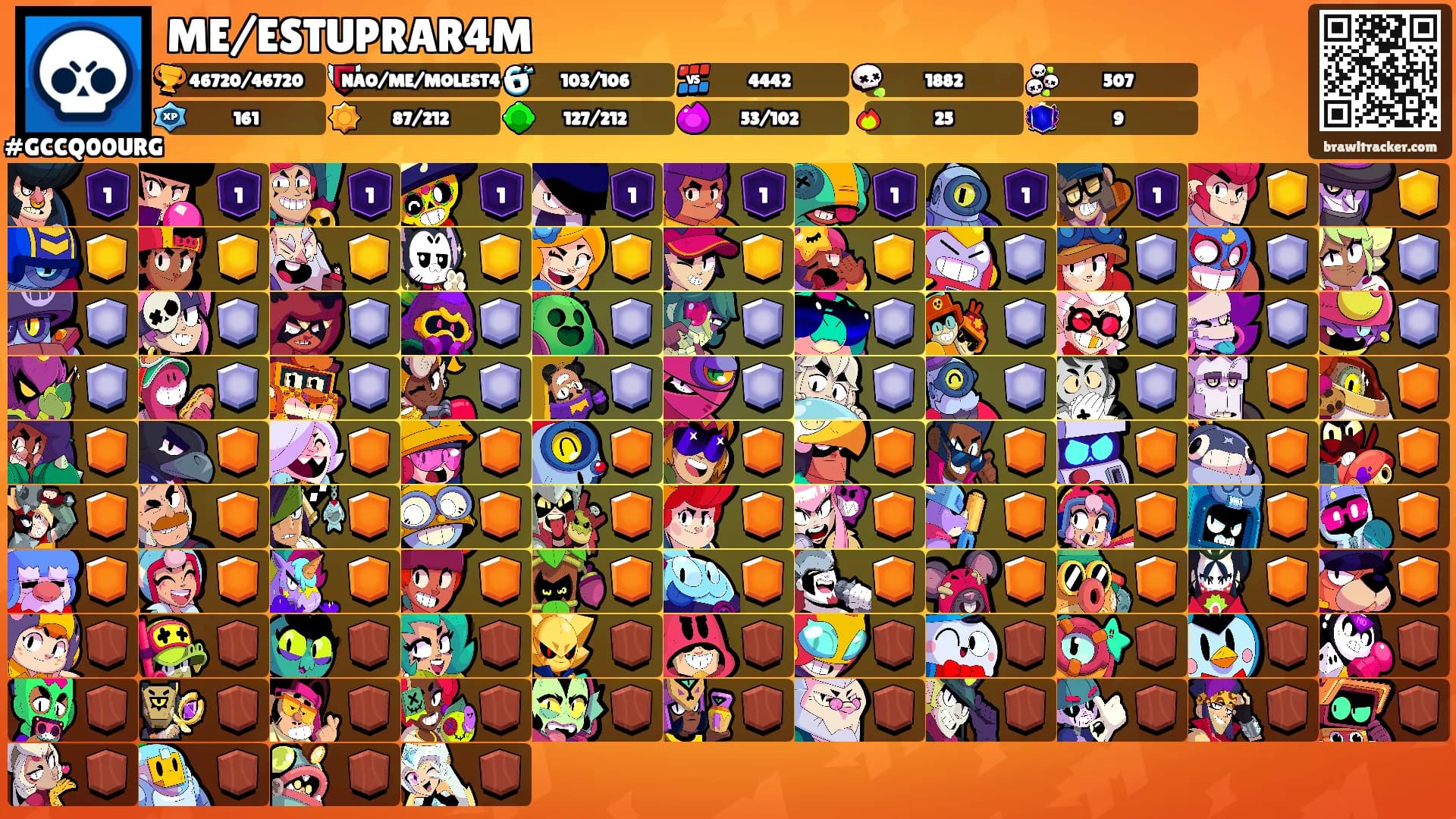 ME/ESTUPRAR4M's Ranks
