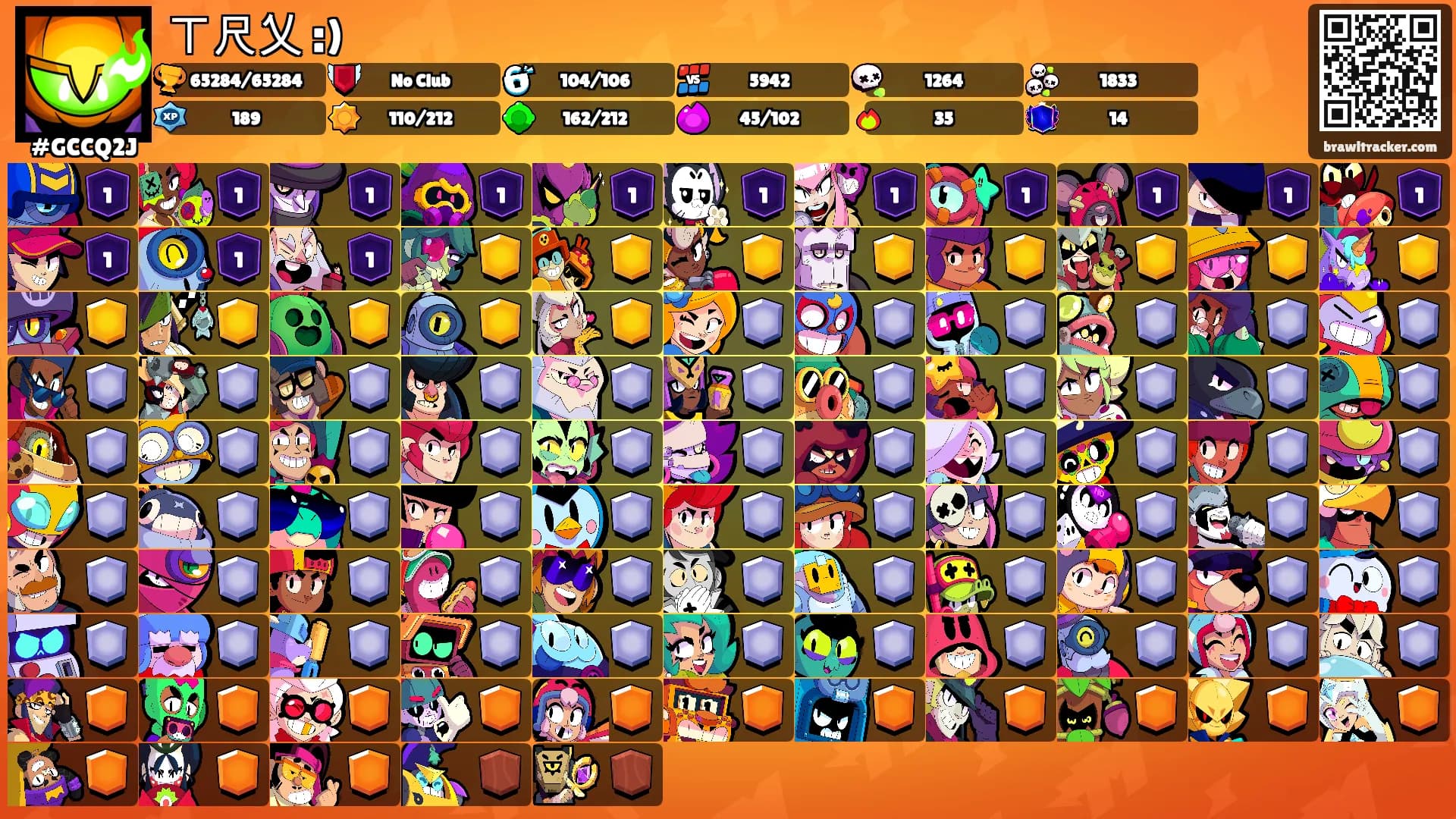 ㄒ尺乂 :)'s Ranks