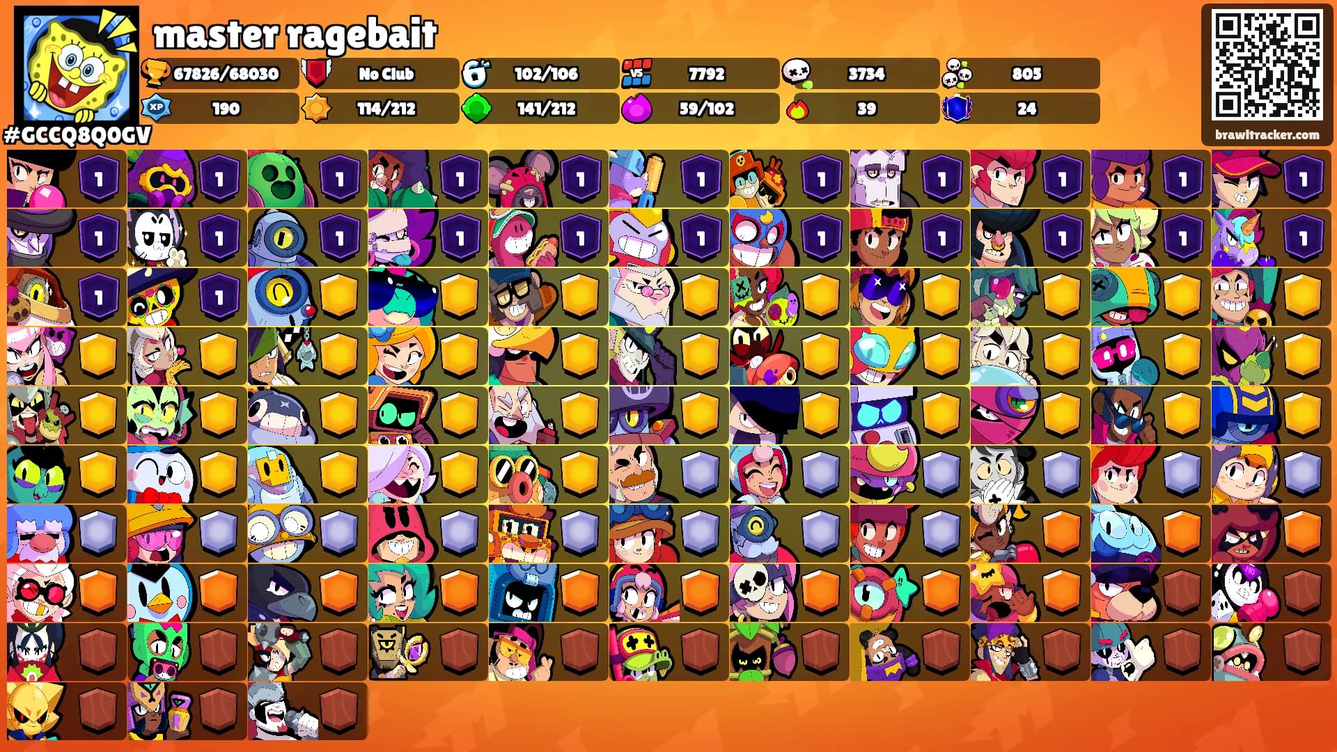 master ragebait's Ranks