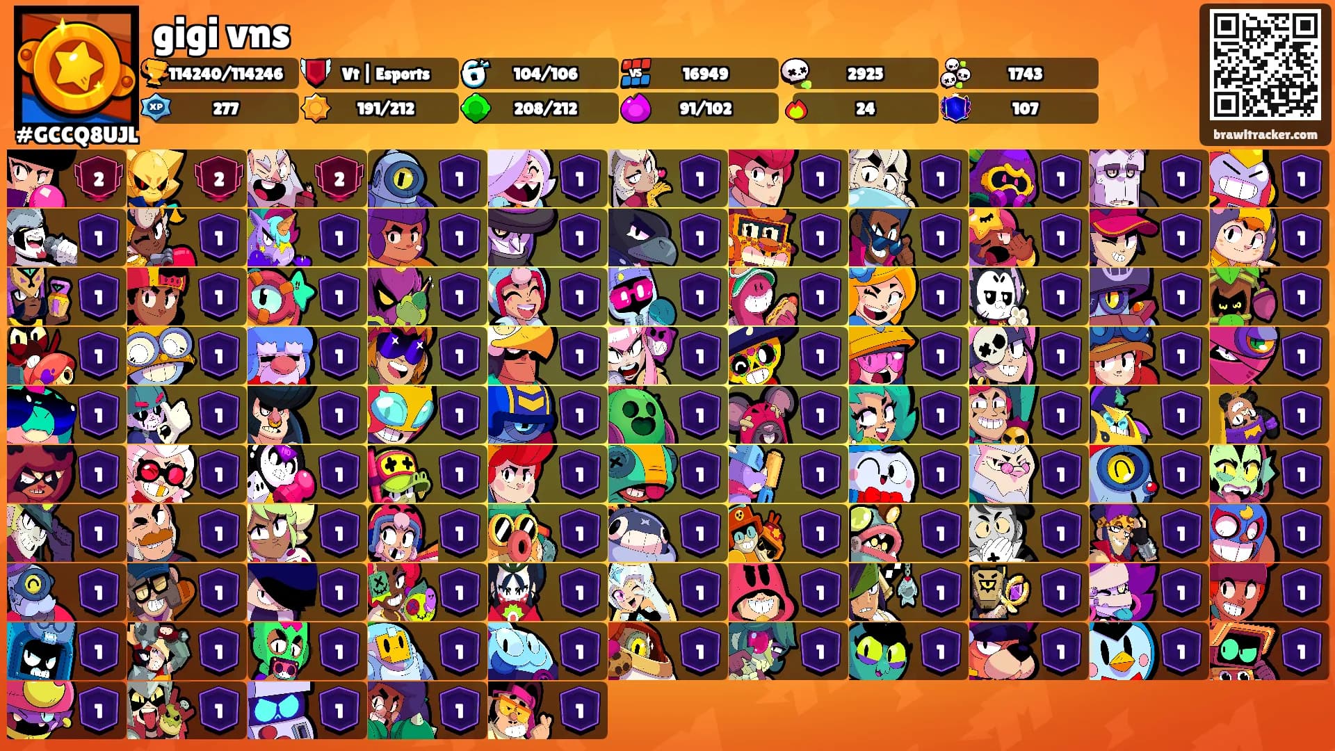 gigi vns's Ranks