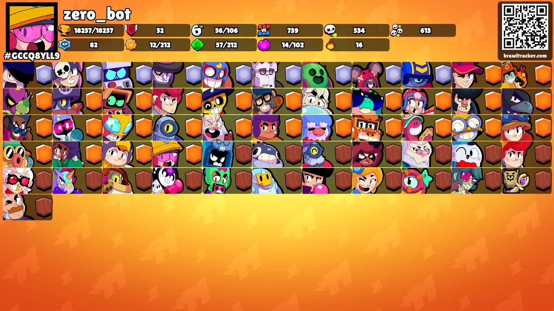 zero_bot's Ranks