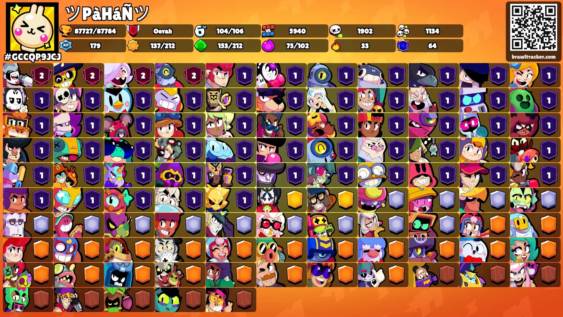 ツPàHáÑツ's Ranks