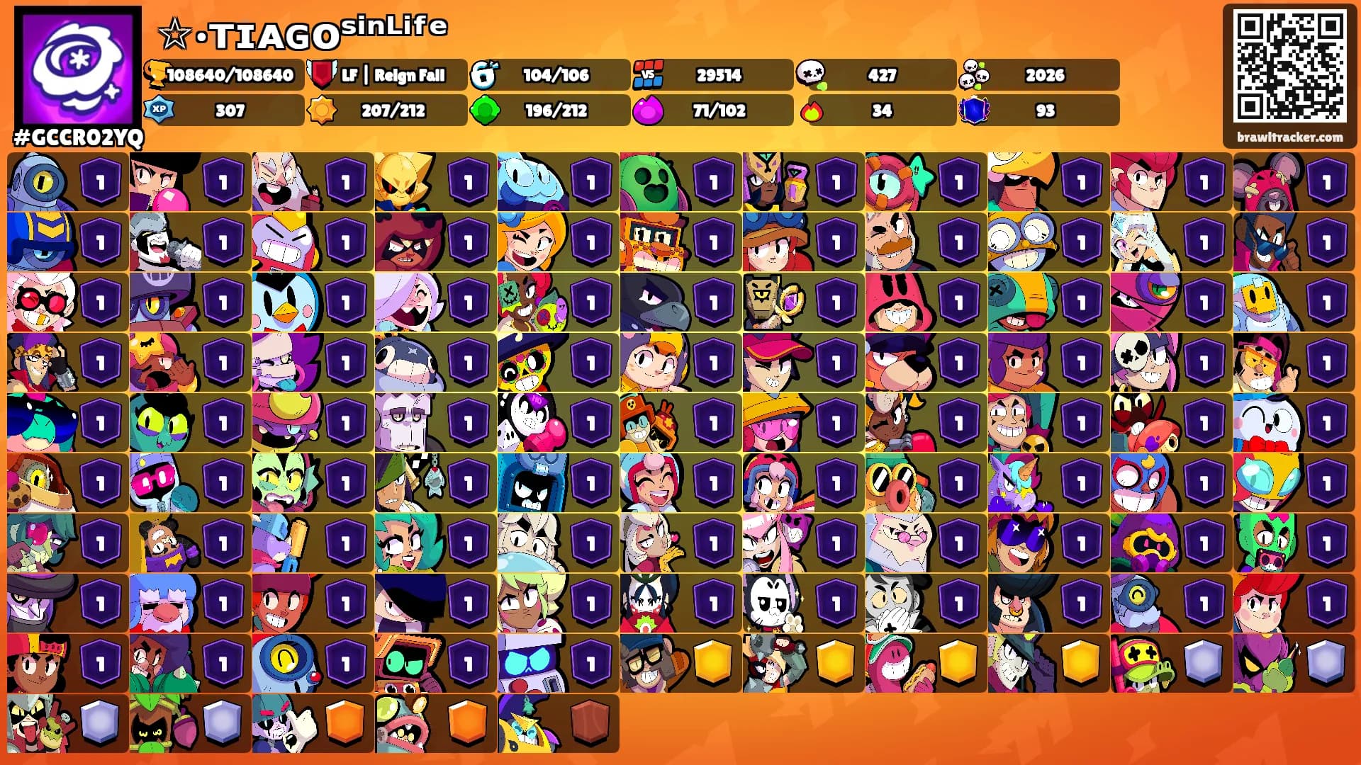 ☆•ᴛɪᴀɢᴏˢⁱⁿᴸⁱᶠᵉ's Ranks