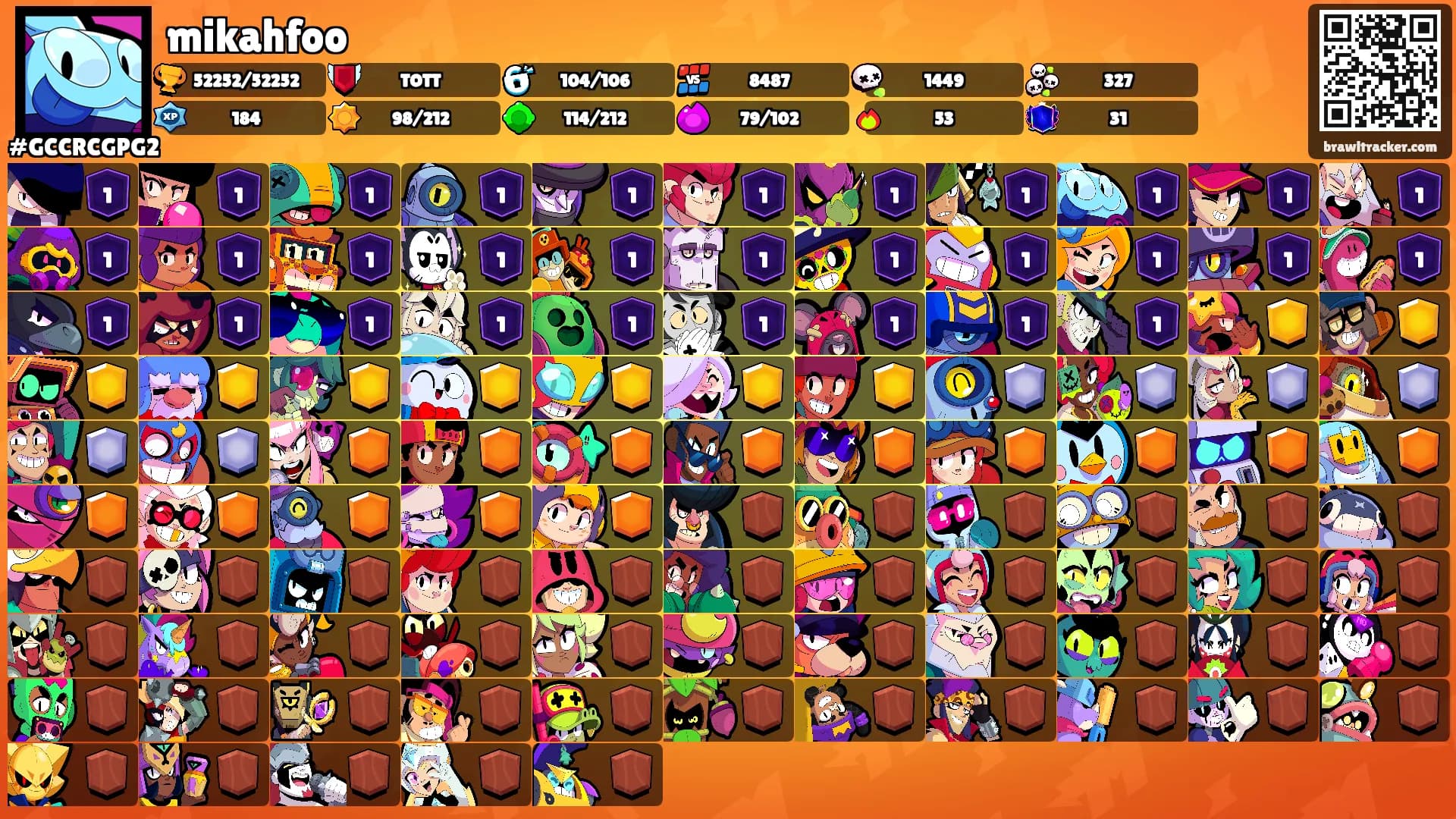 mikahfoo's Ranks