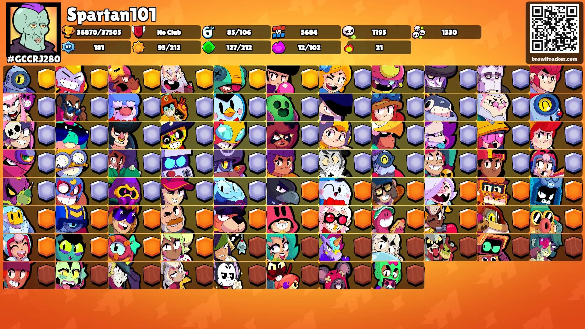 Spartan101's Ranks