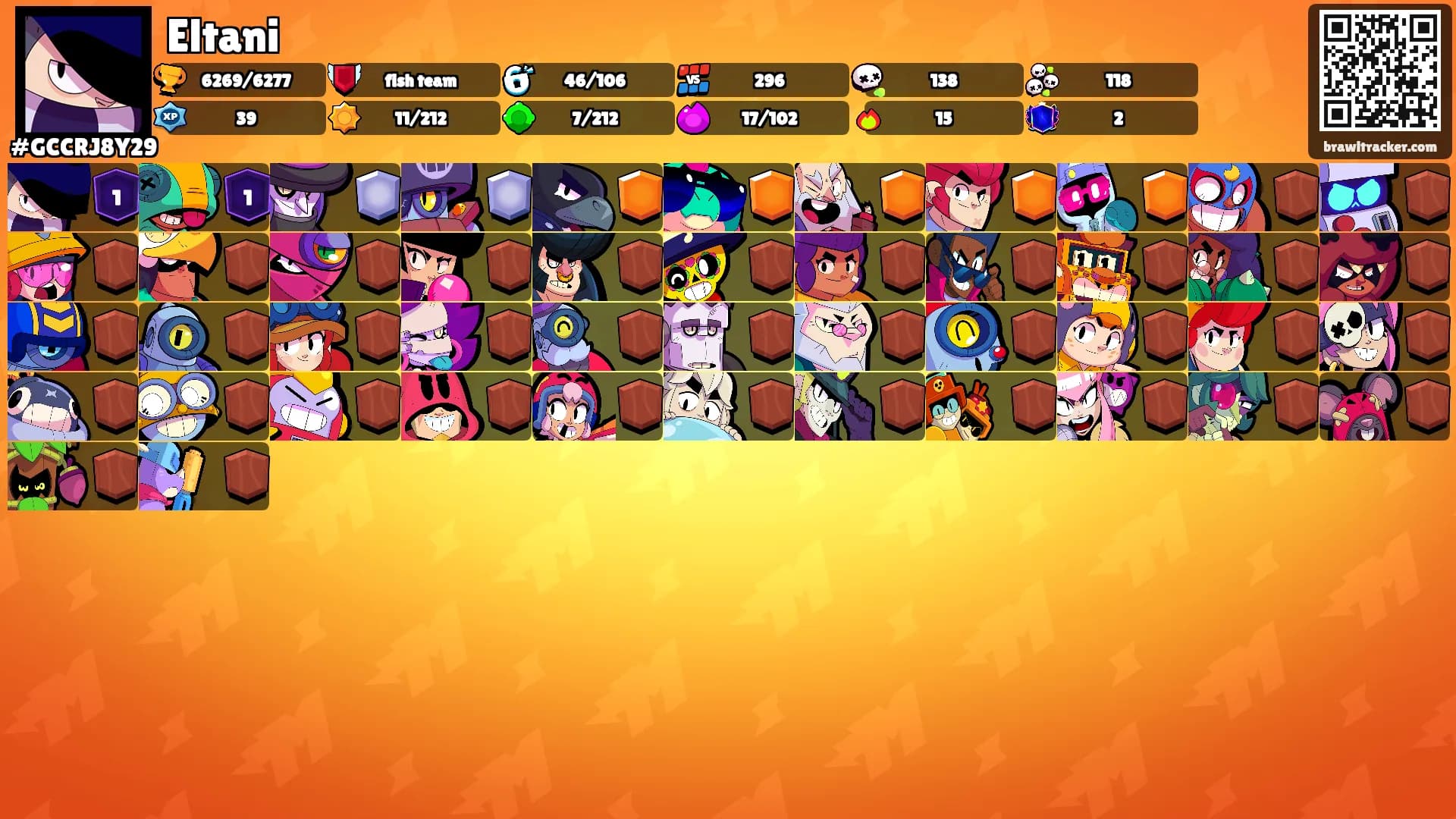 Eltani's Ranks