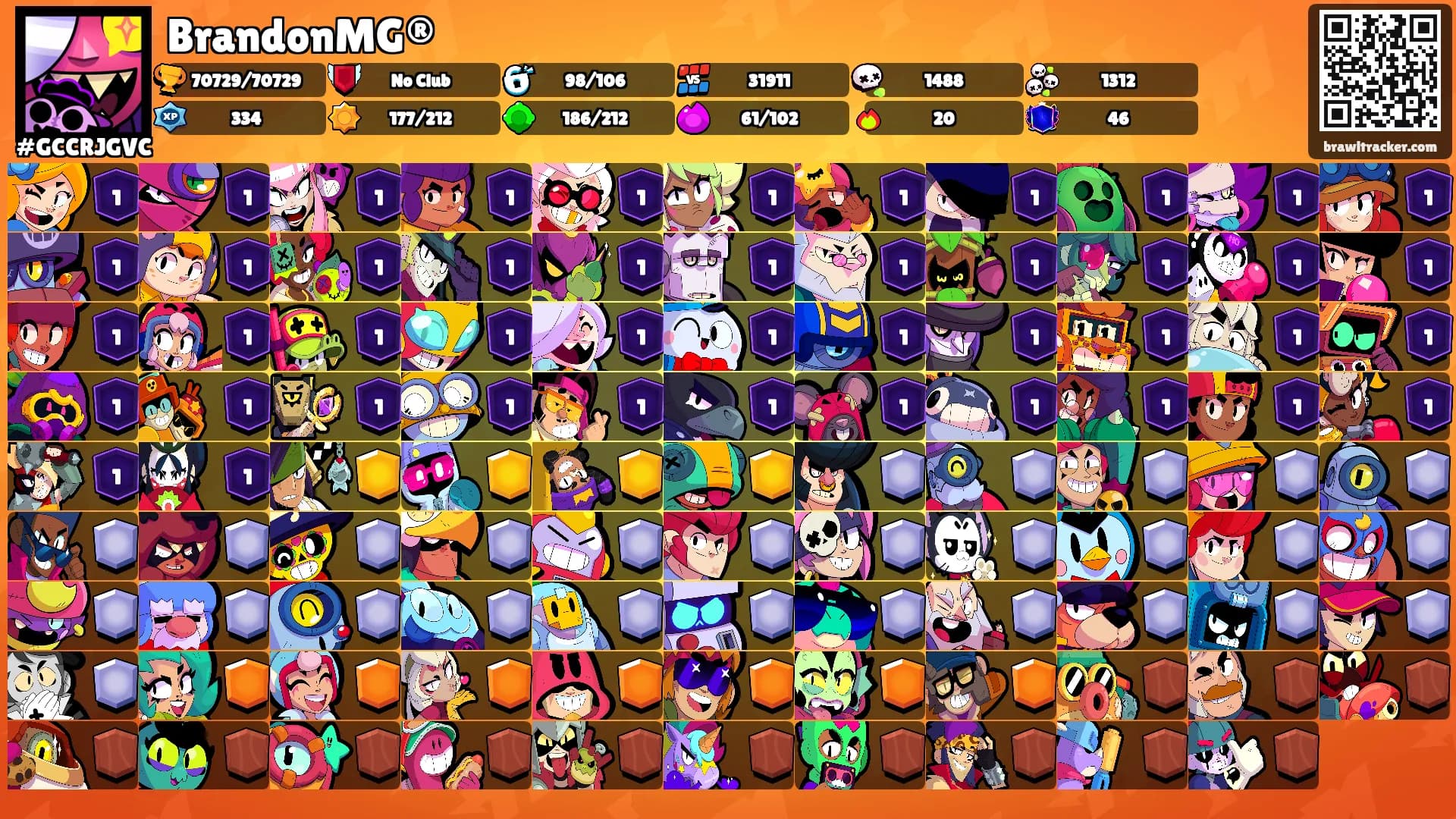 BrandonMG®'s Ranks