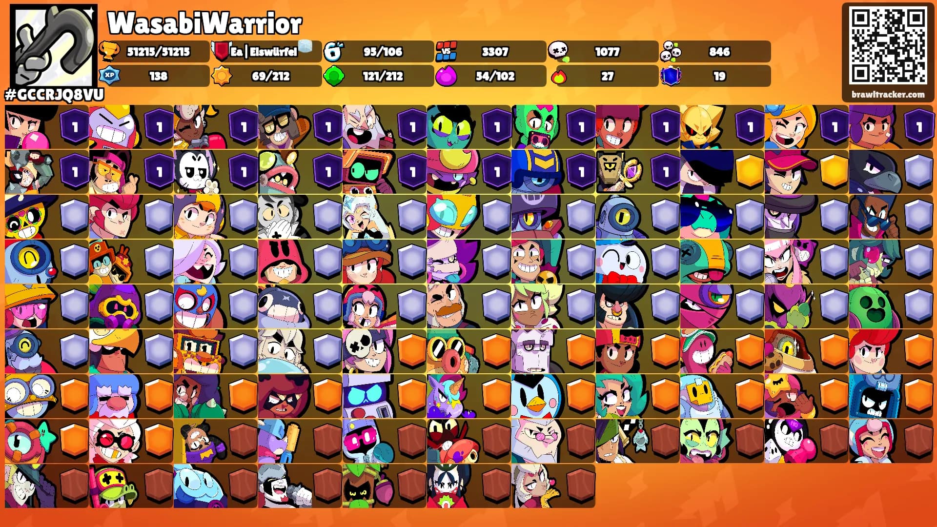 WasabiWarrior's Ranks