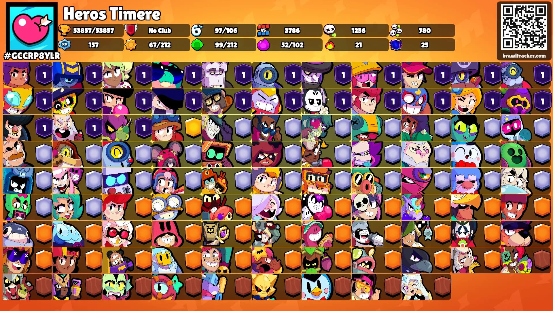 Heros Timere's Ranks