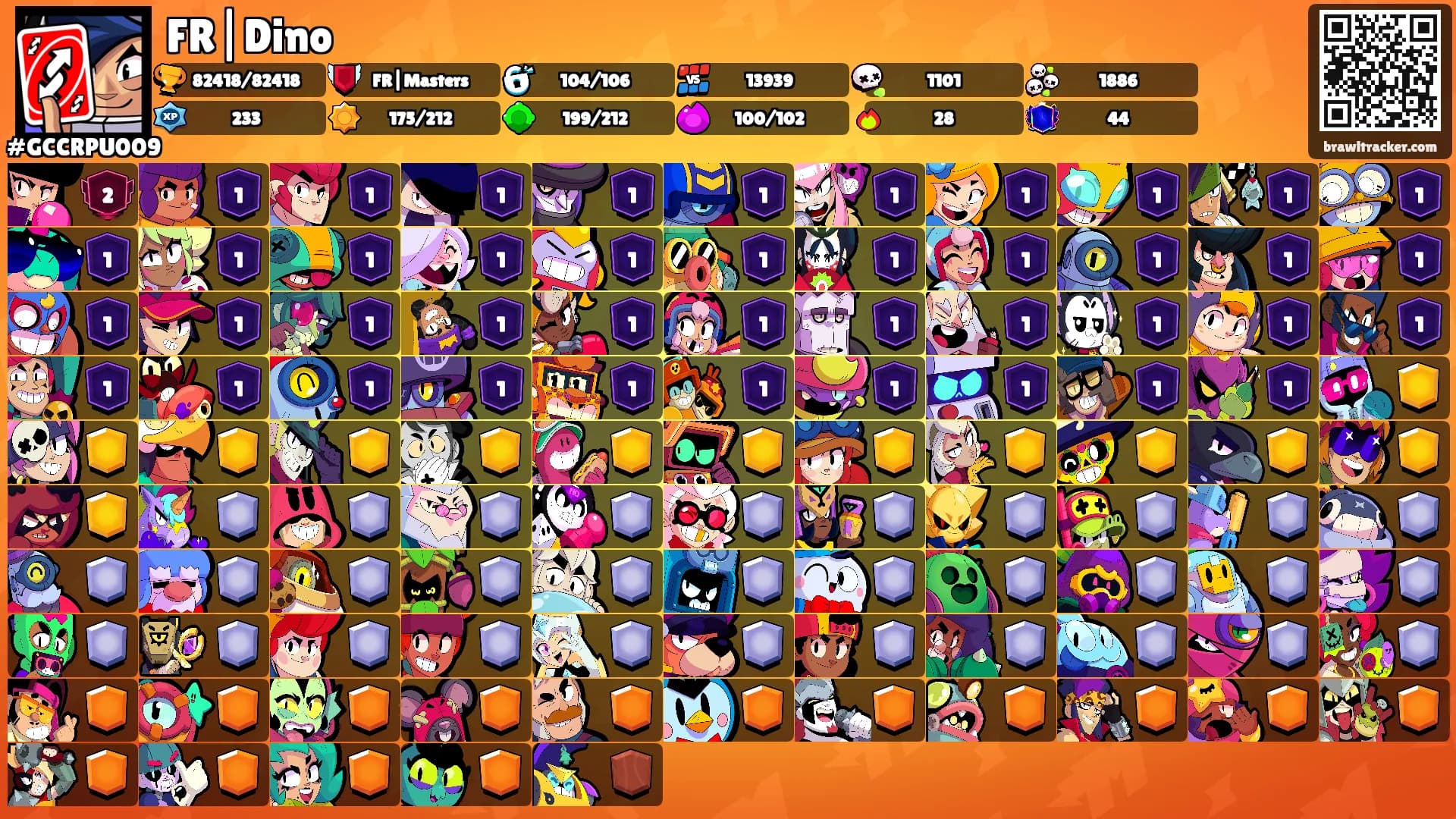 FR|Dino's Ranks