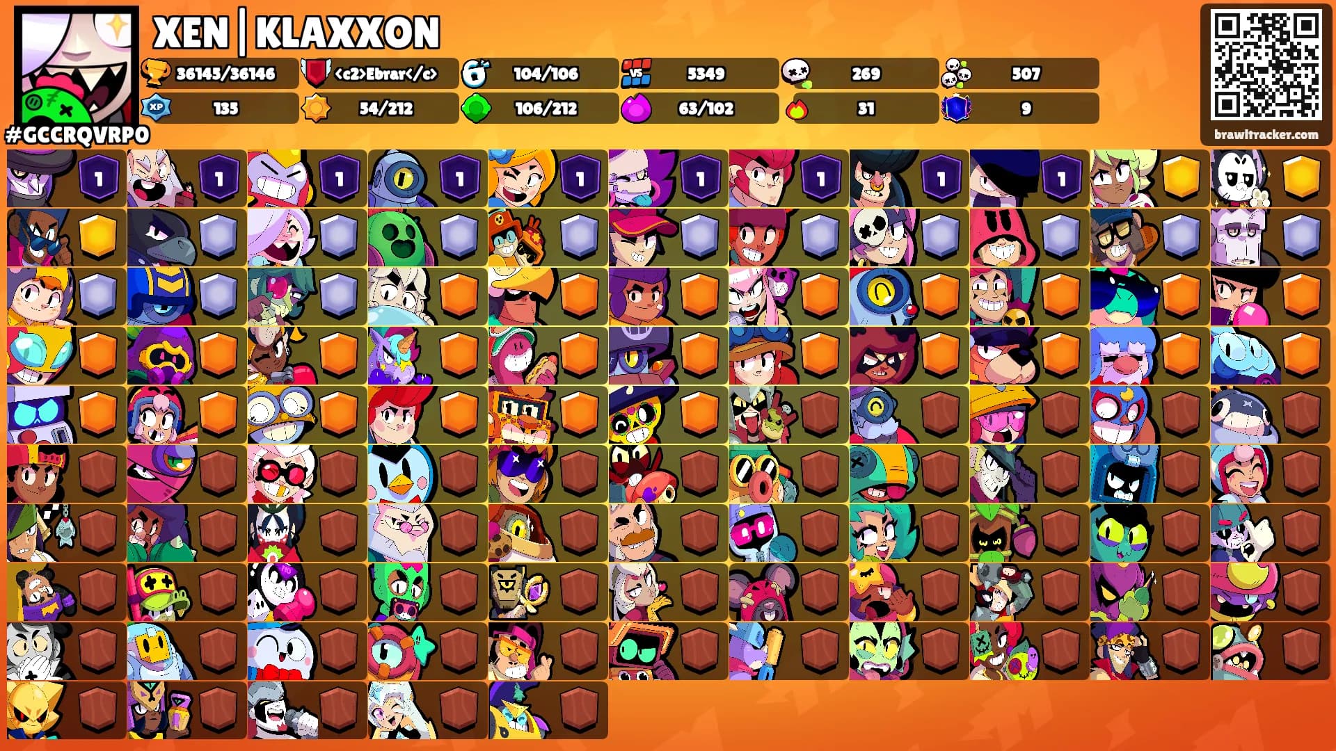 XEN|KLAXXON's Ranks
