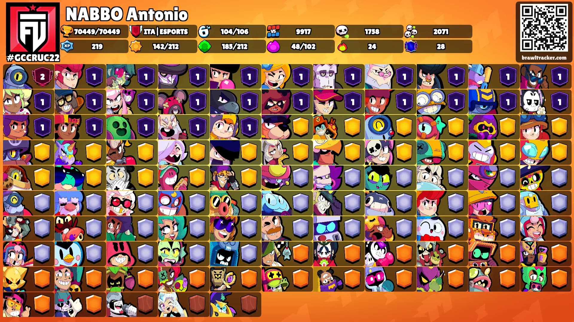 NABBO Antonio's Ranks