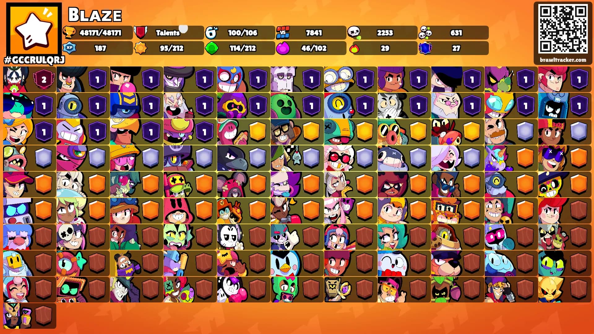 Bʟᴀᴢᴇ's Ranks