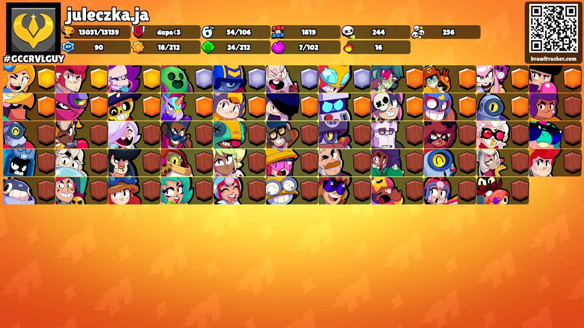 juleczka.ja's Ranks