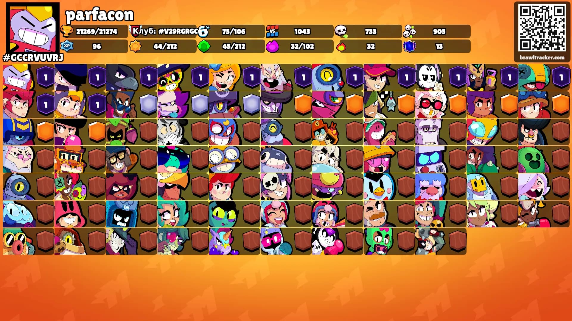 parfacon's Ranks