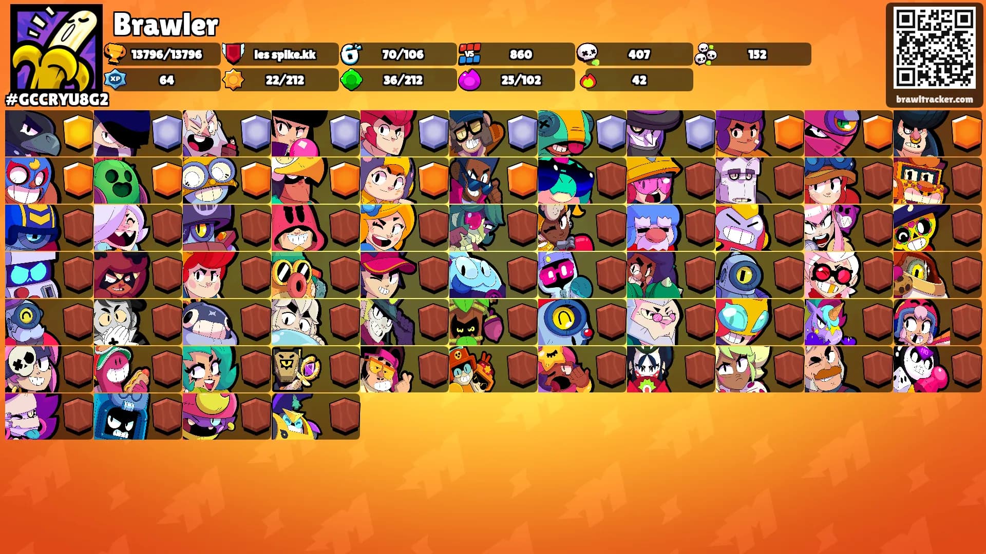 Brawler's Ranks