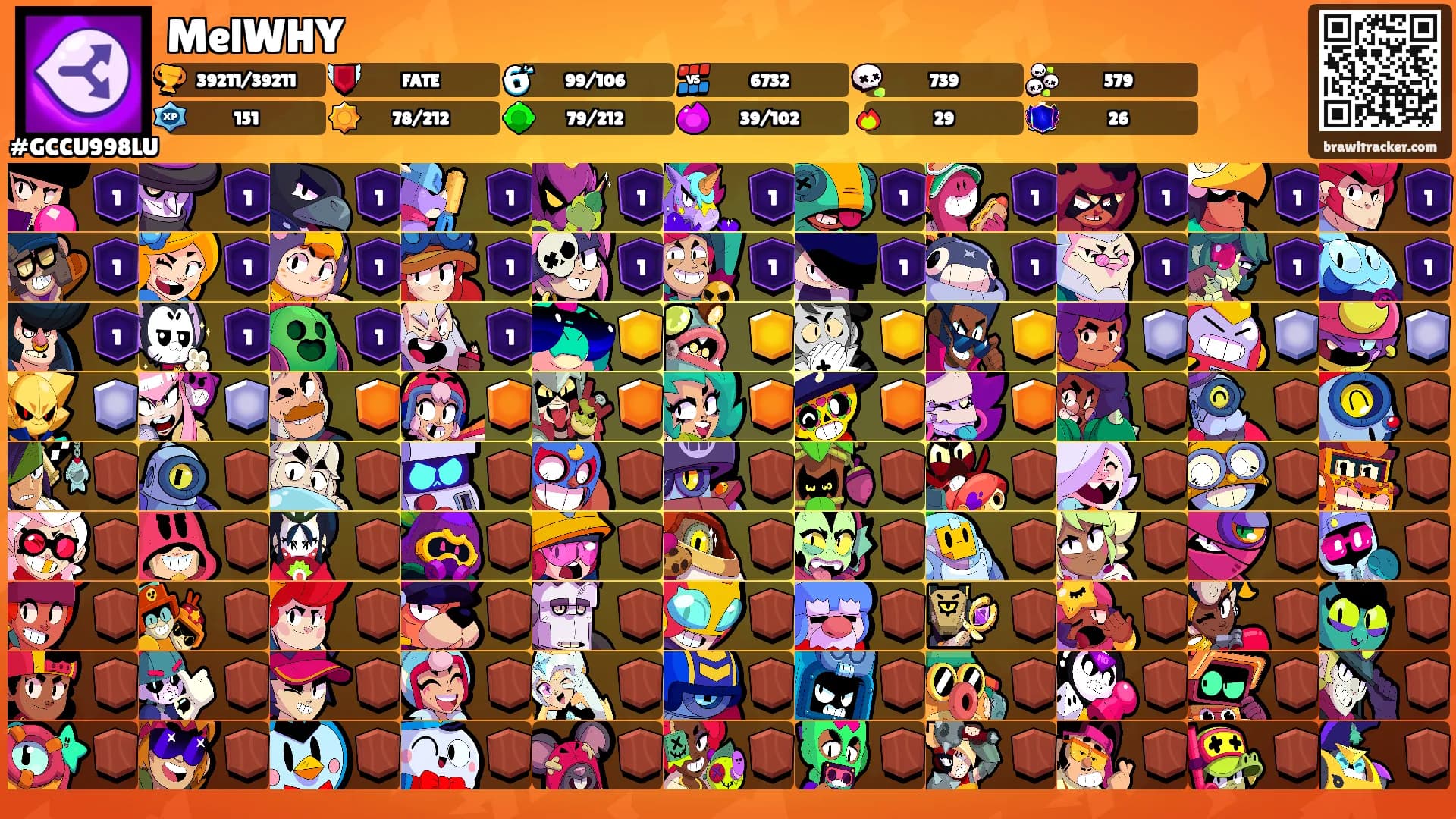 MelWHY's Ranks