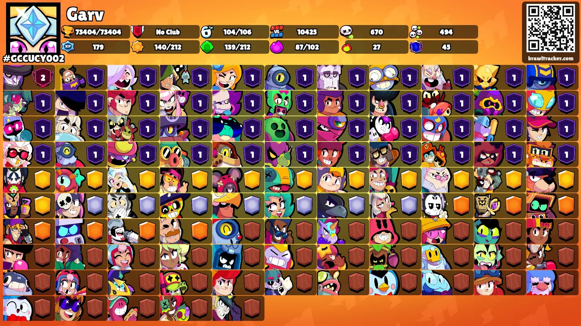 Garv's Ranks