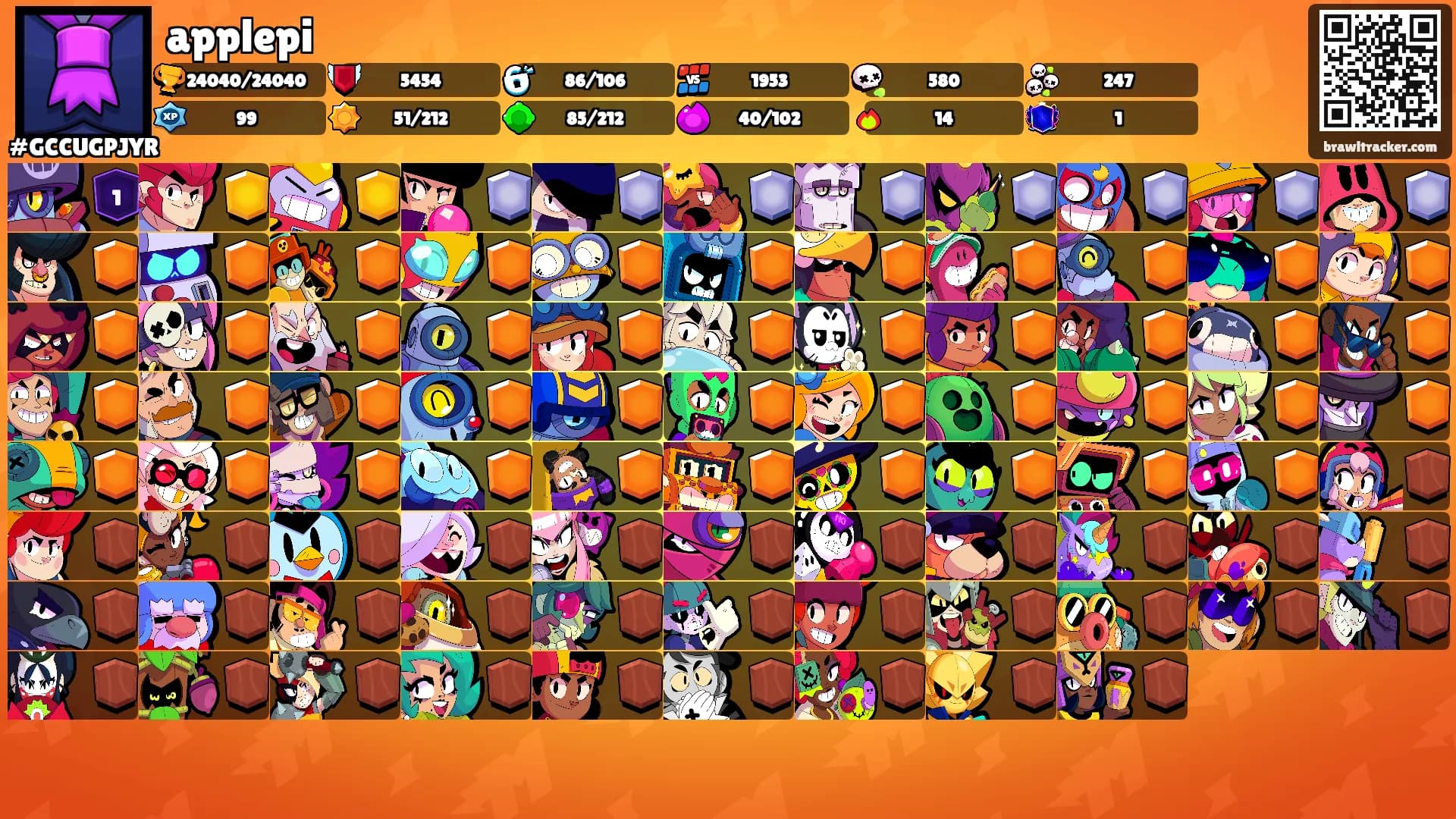 applepi's Ranks