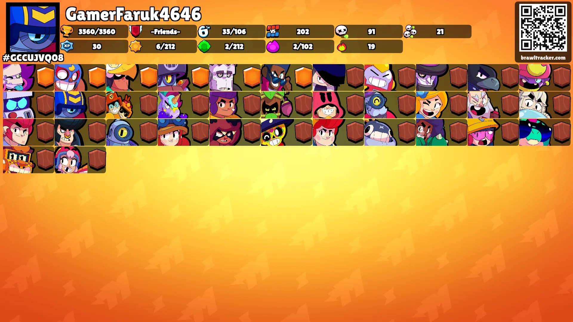 GamerFaruk4646's Ranks