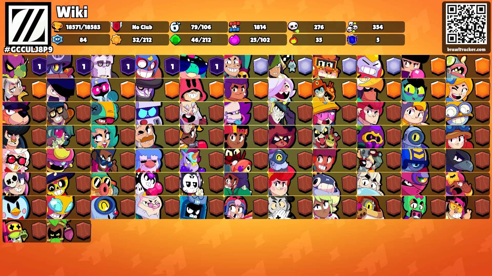 Wiki's Ranks
