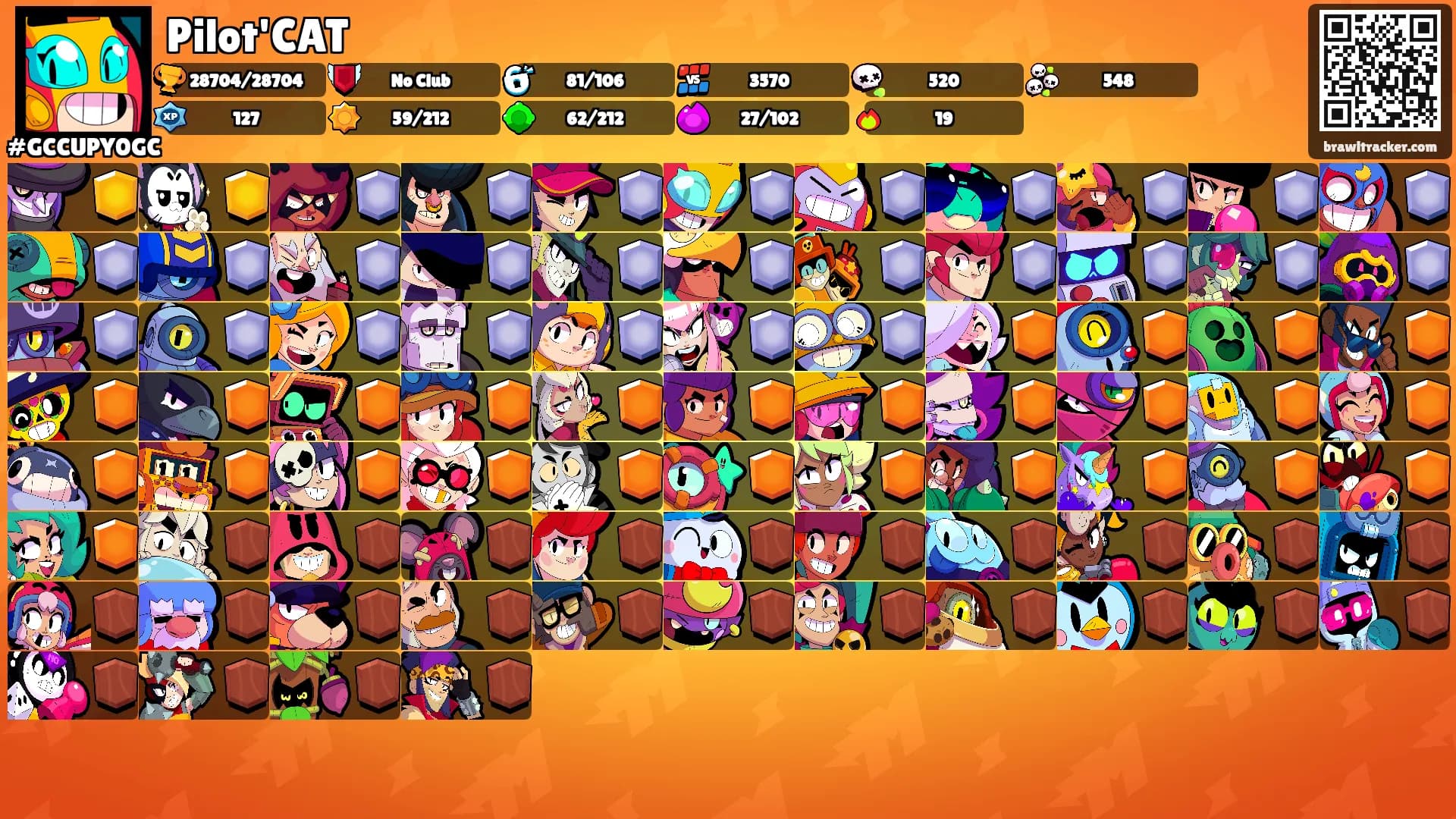 Pilot'CAT's Ranks