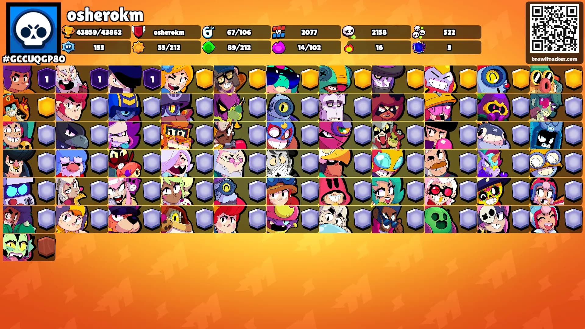 osherokm's Ranks