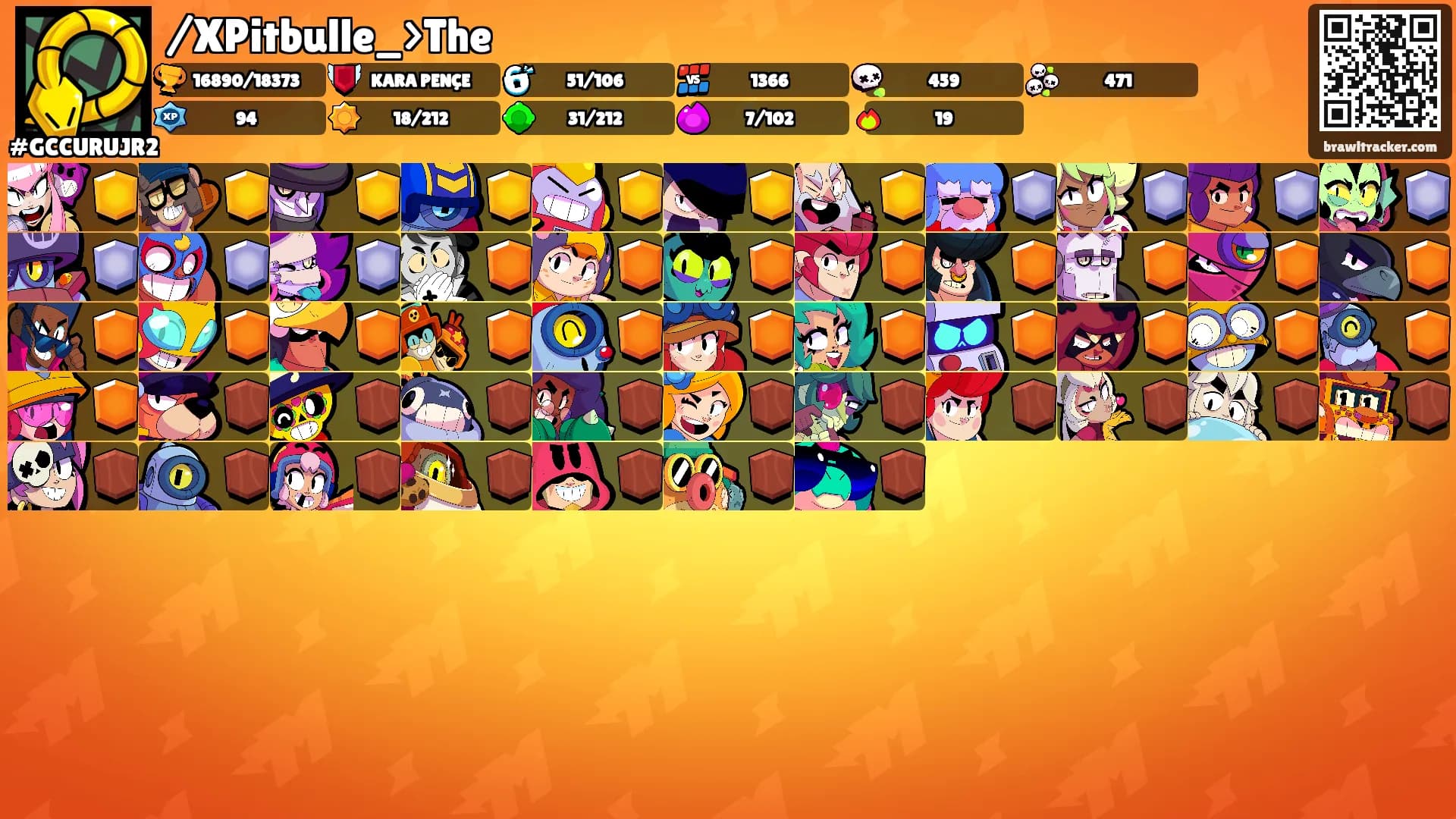 /XPitbulle_>The's Ranks