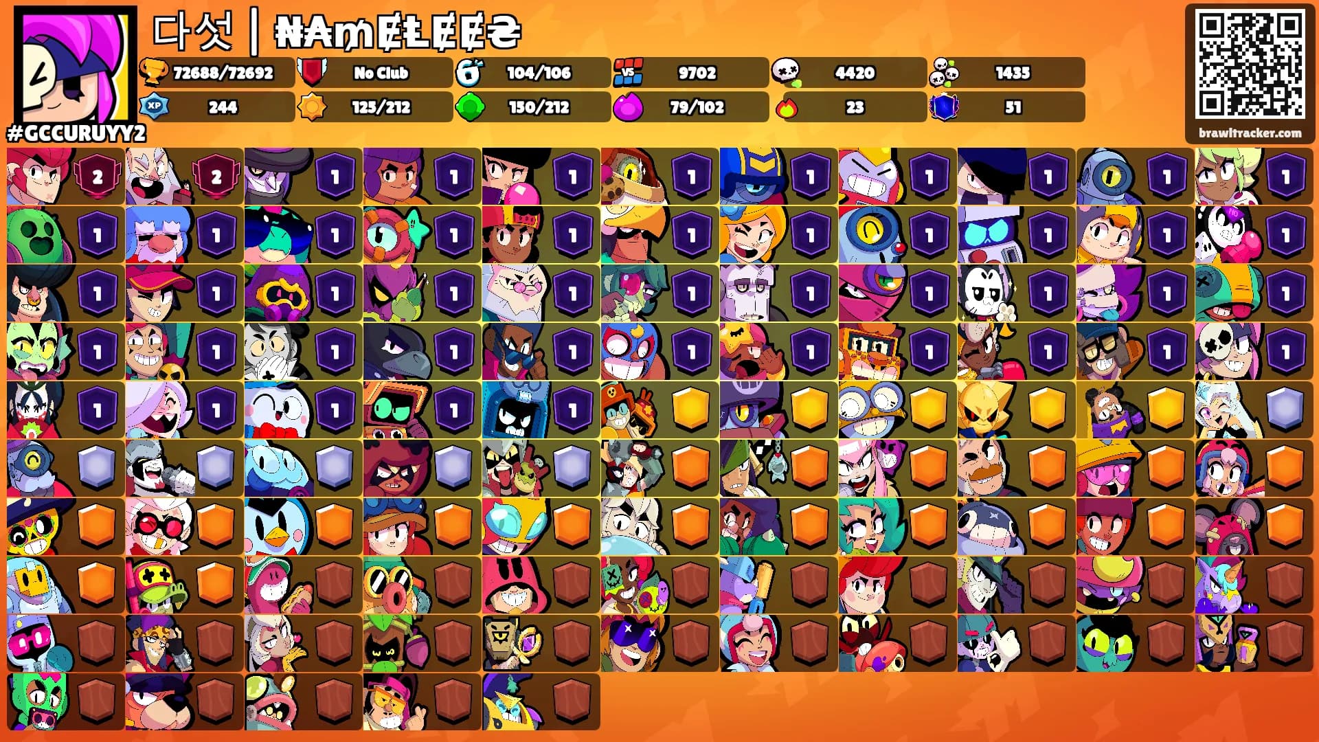 다섯 | ₦₳₥ɆⱠɆɆ₴⚡️'s Ranks