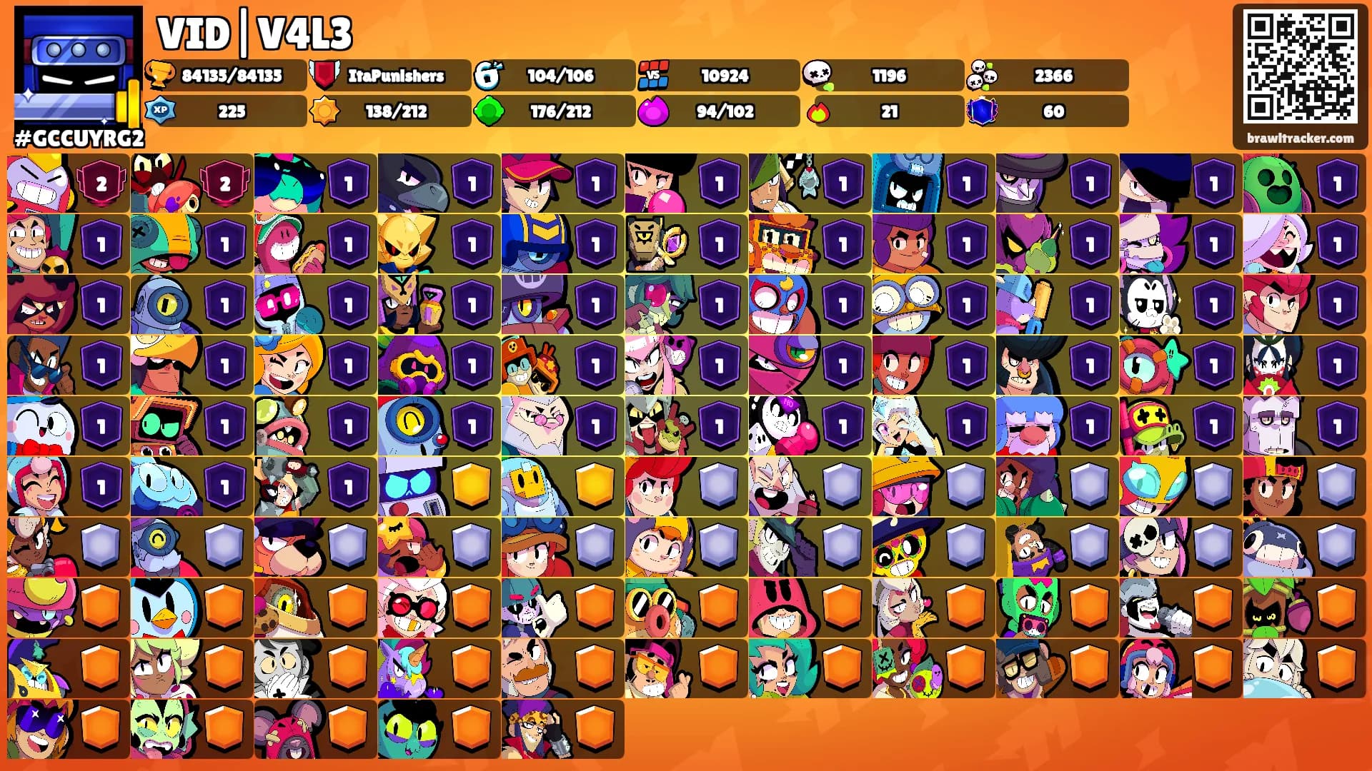 VID|V4L3's Ranks